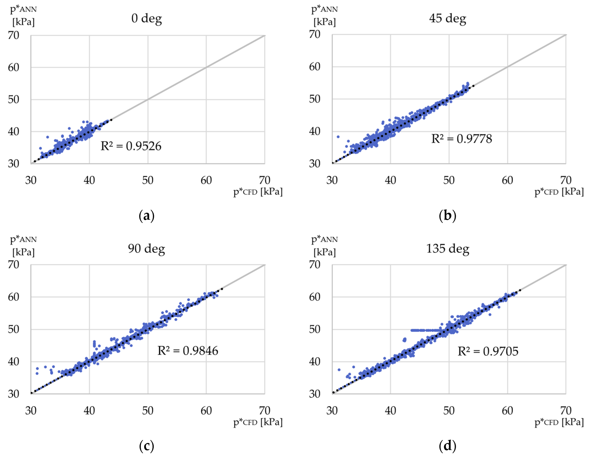 Energies 18 02064 g011a Energies 18 02064 g011a