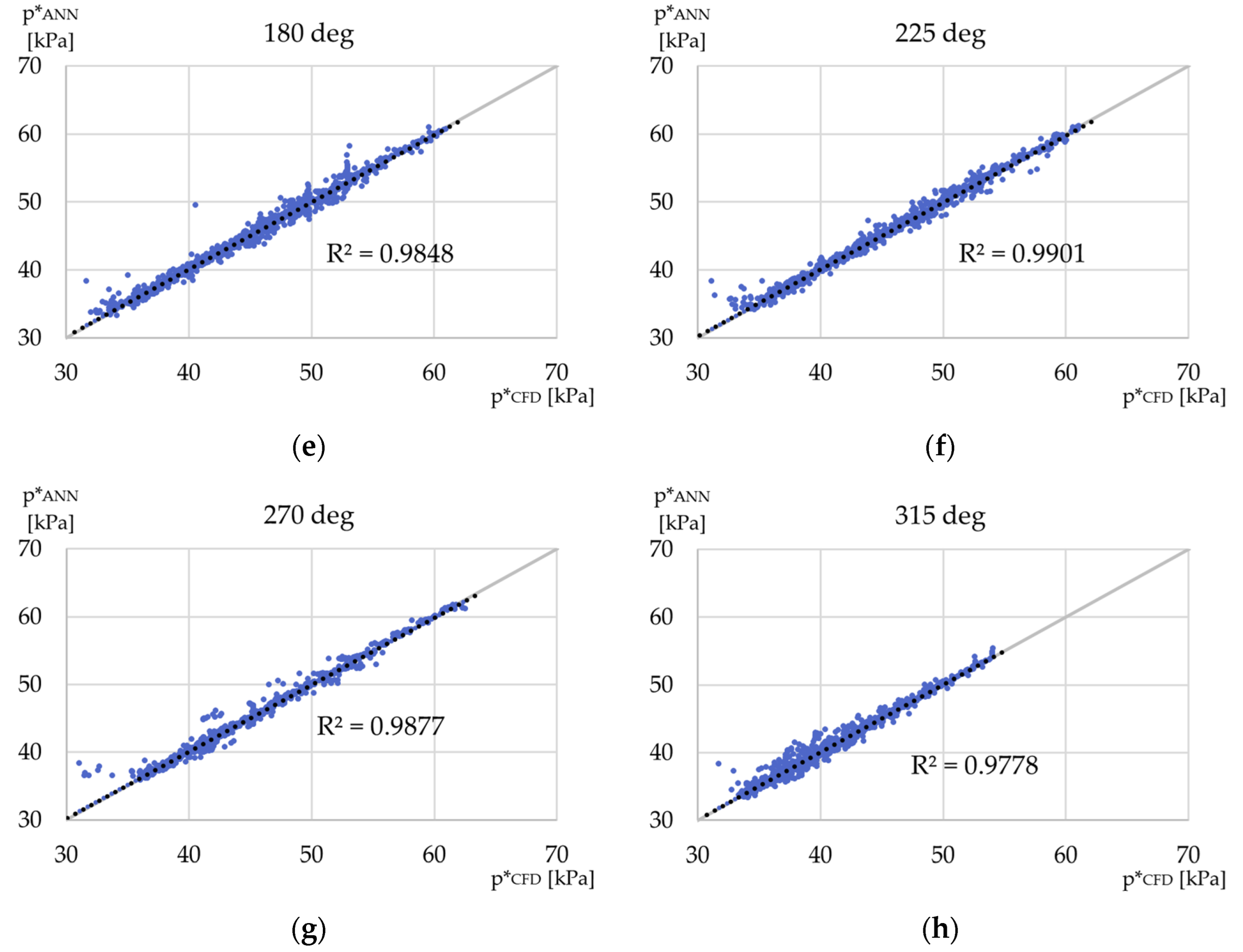 Energies 18 02064 g011b Energies 18 02064 g011b
