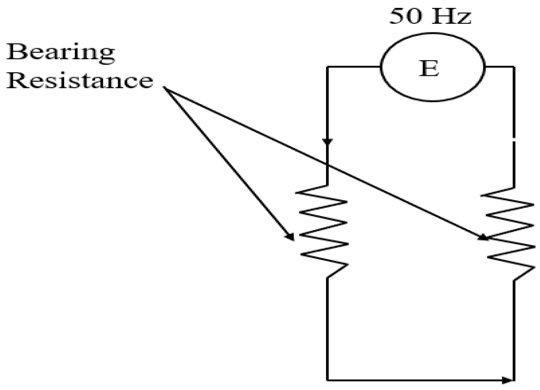 Energies 18 02067 g004 Energies 18 02067 g004