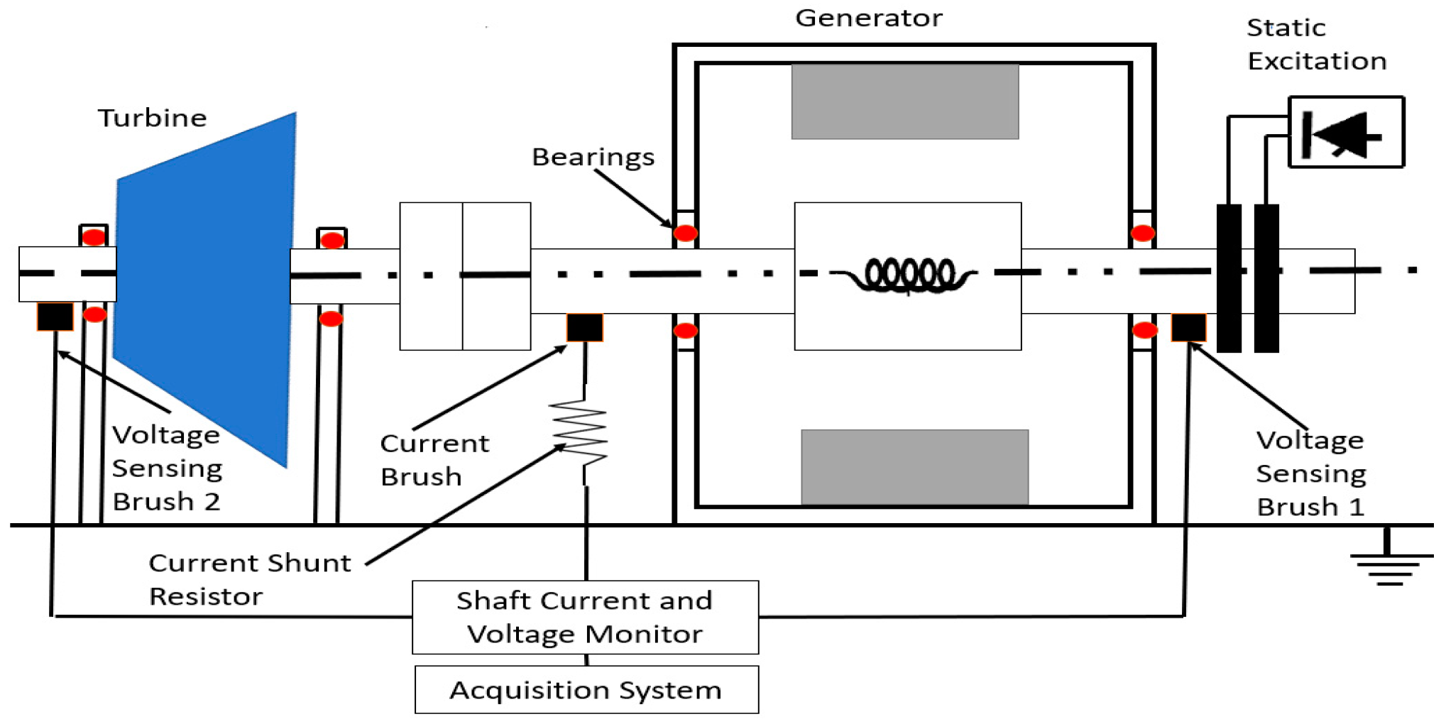 Energies 18 02067 g015 Energies 18 02067 g015