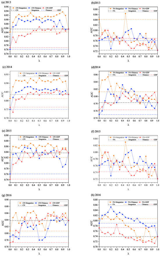 Energies 18 02068 g0a2a Energies 18 02068 g0a2a