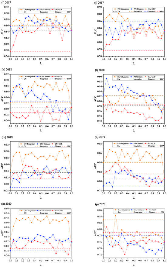 Energies 18 02068 g0a2b Energies 18 02068 g0a2b