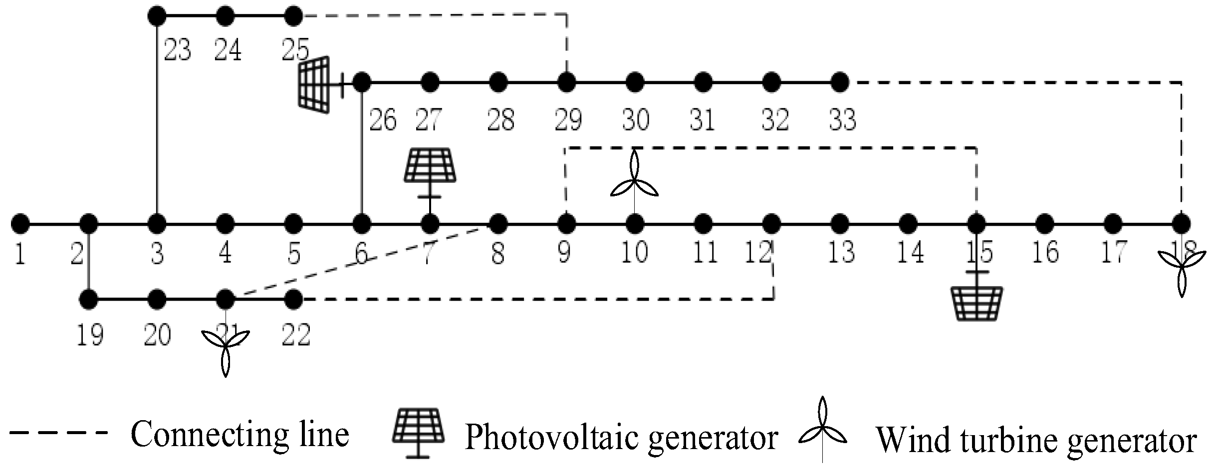 Energies 18 02080 g005 Energies 18 02080 g005