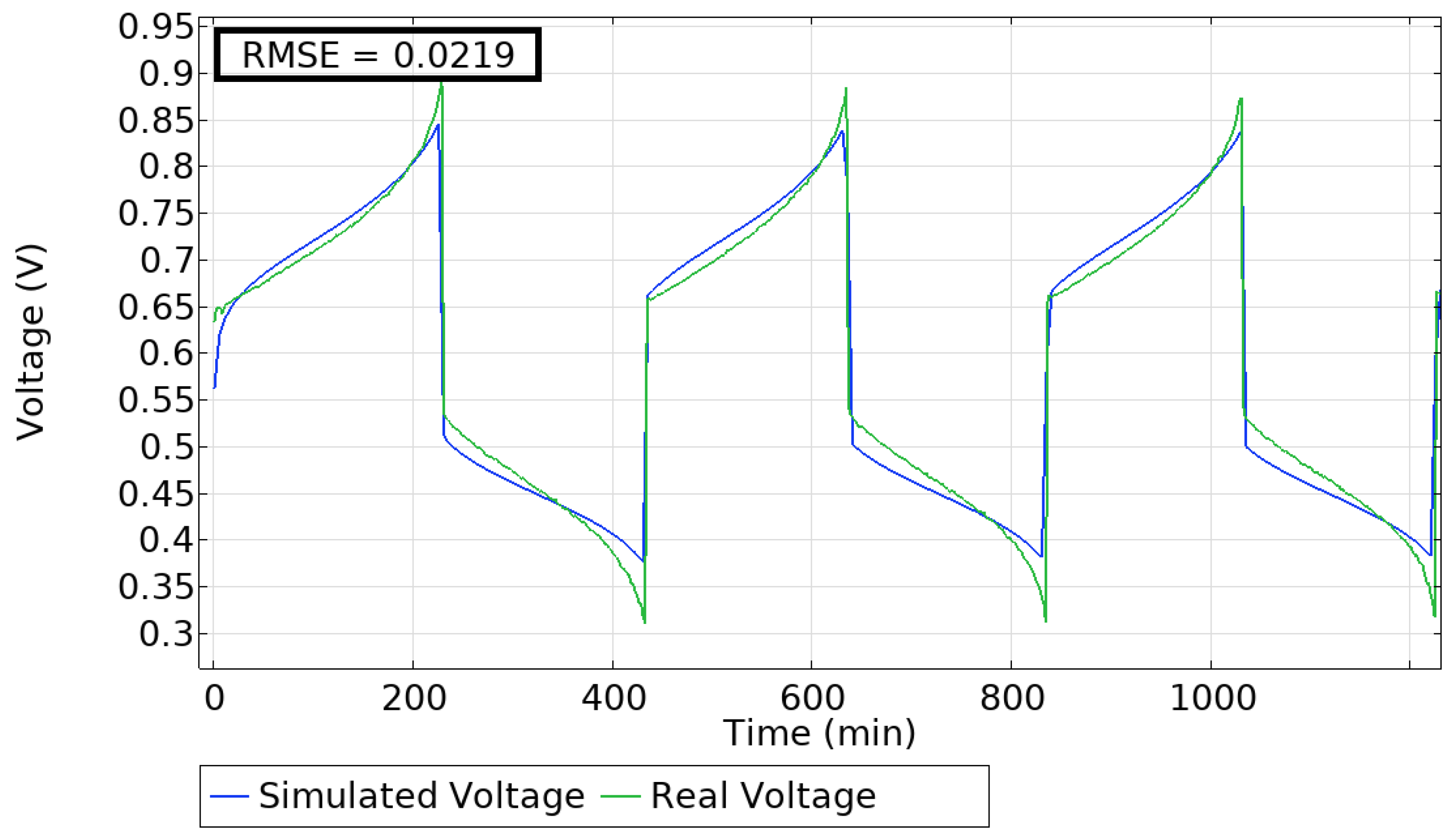 Energies 18 02084 g002 Energies 18 02084 g002