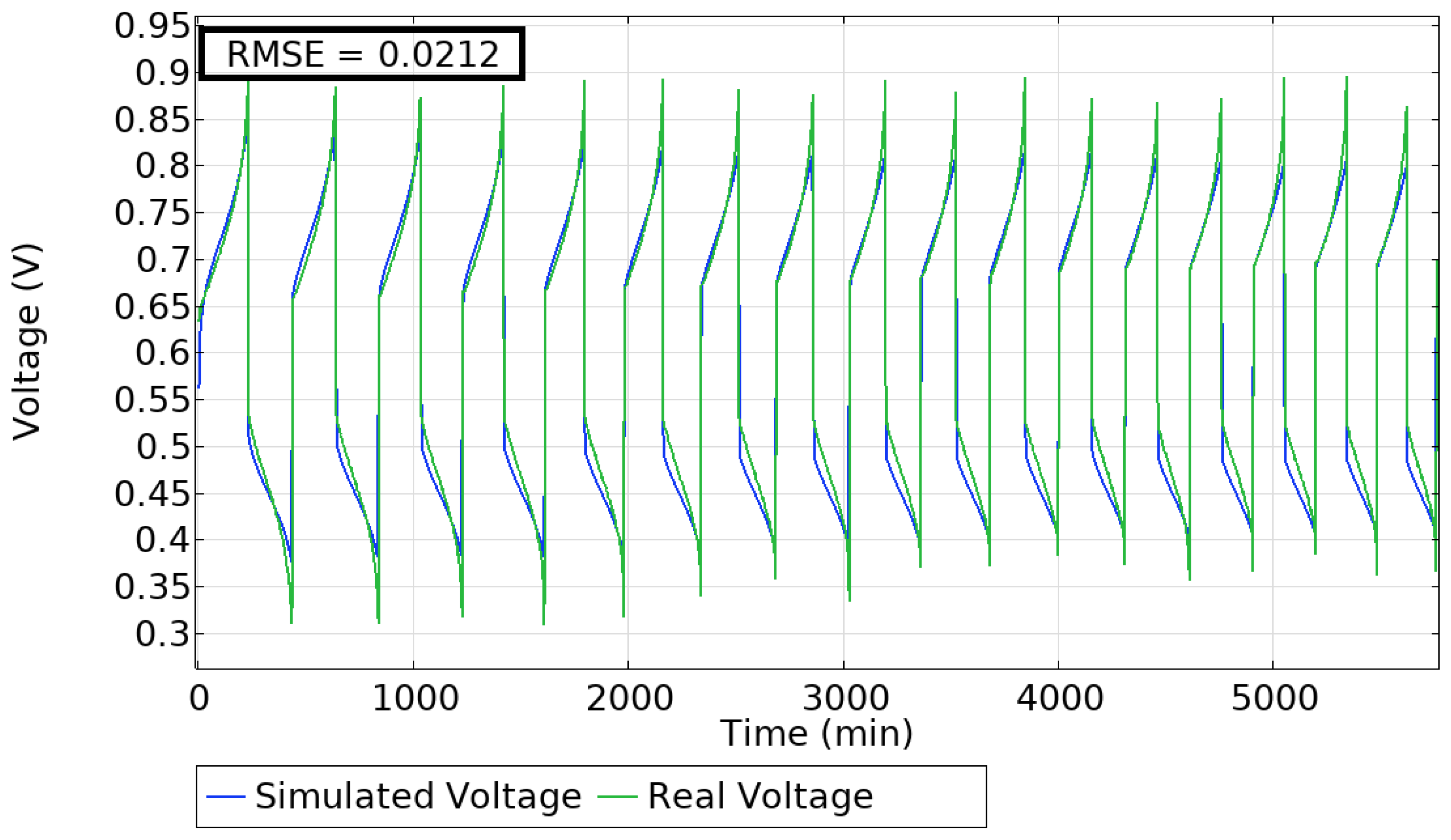 Energies 18 02084 g003 Energies 18 02084 g003