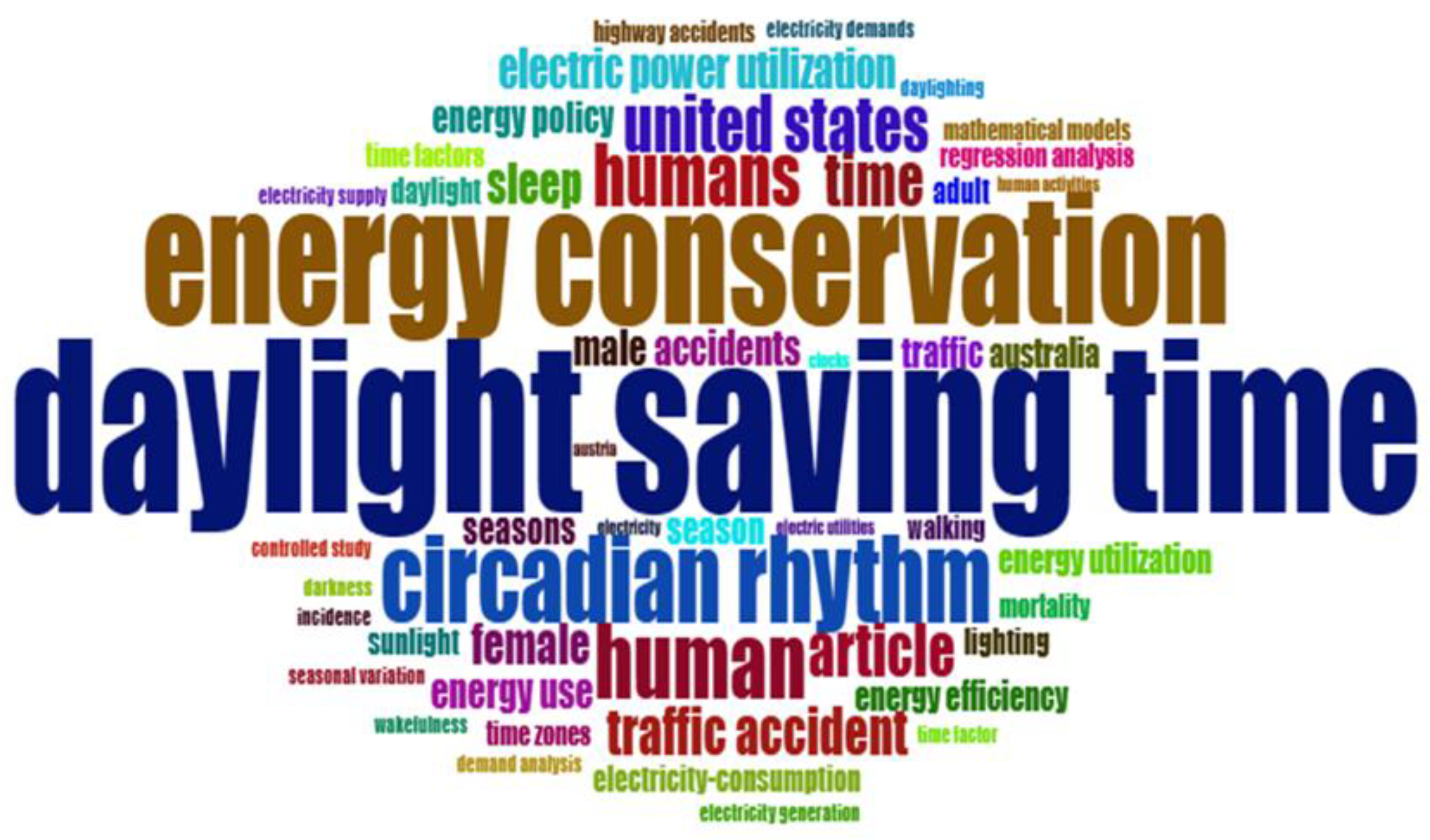 Energies 18 02088 g001