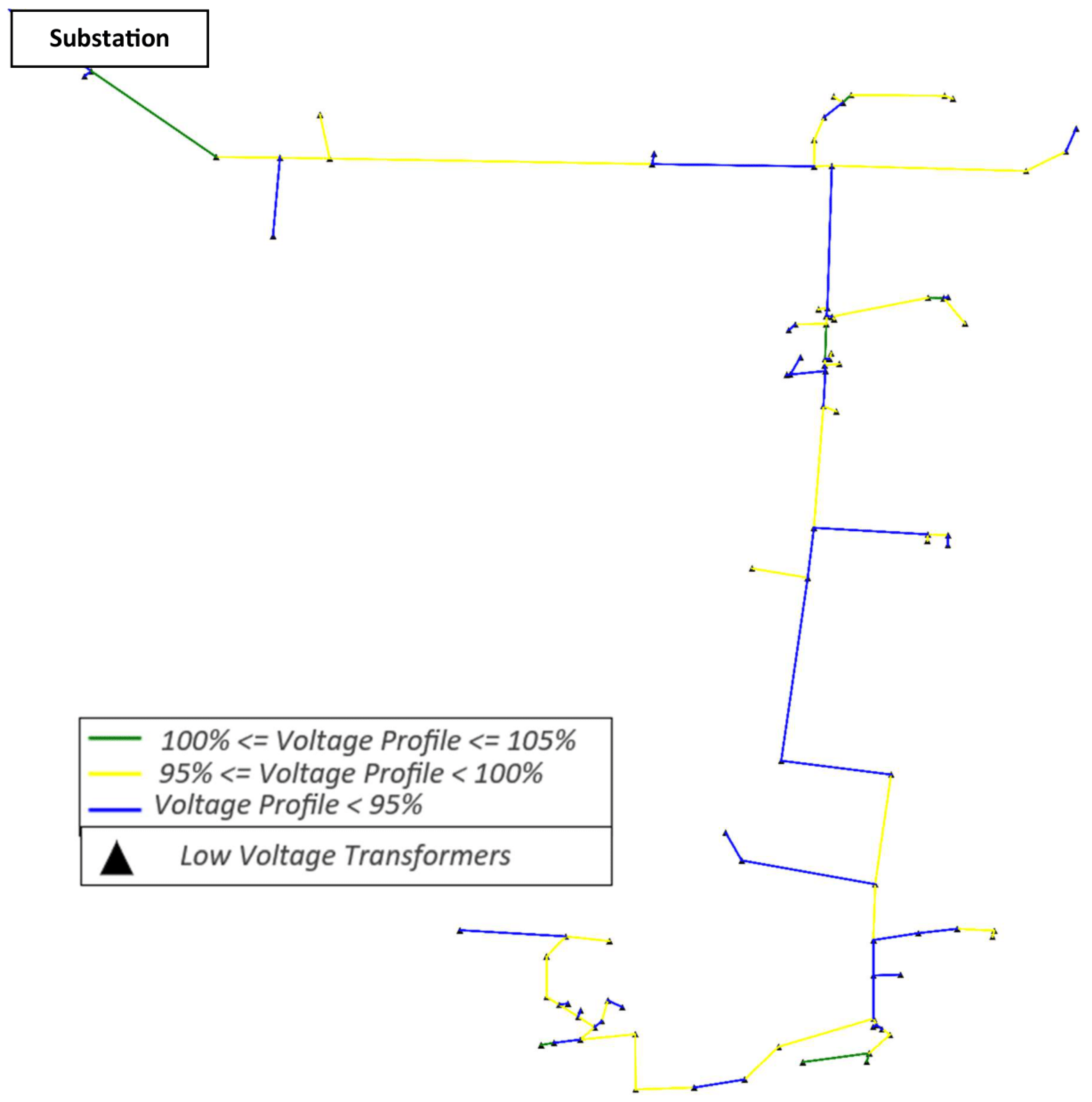 Energies 18 02091 g015