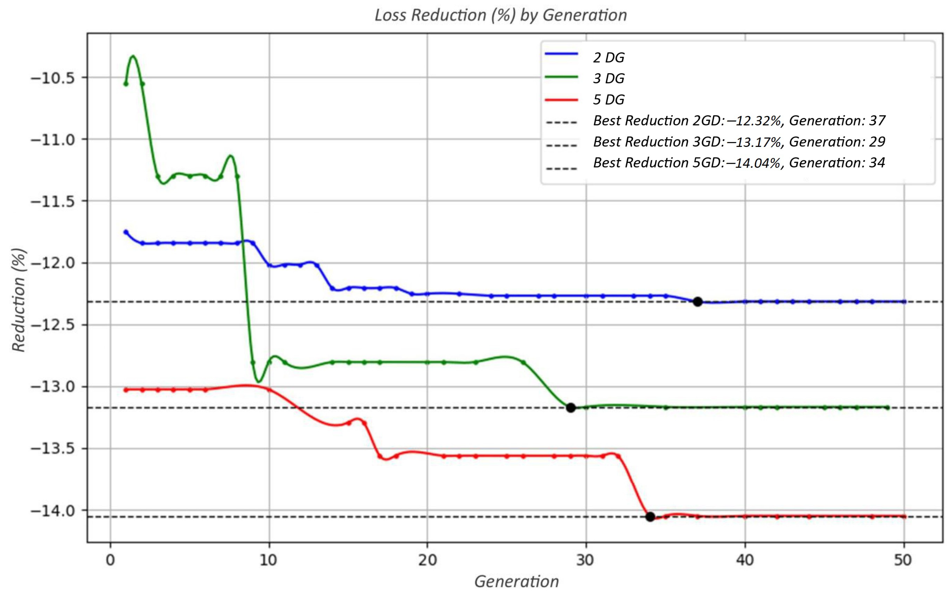 Energies 18 02091 g016