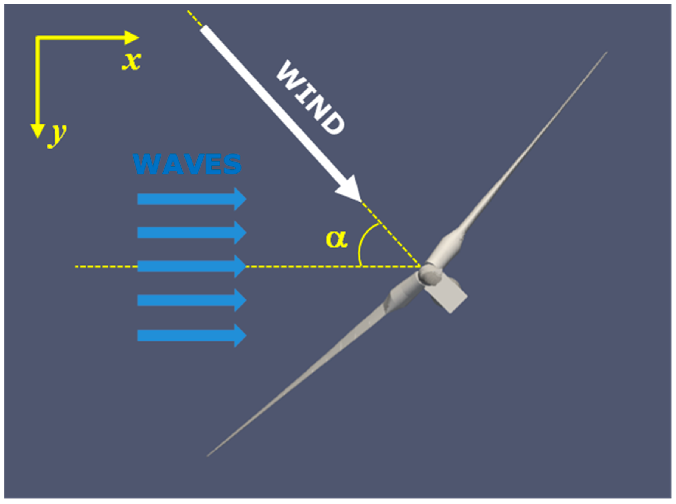 Energies 18 02092 g002