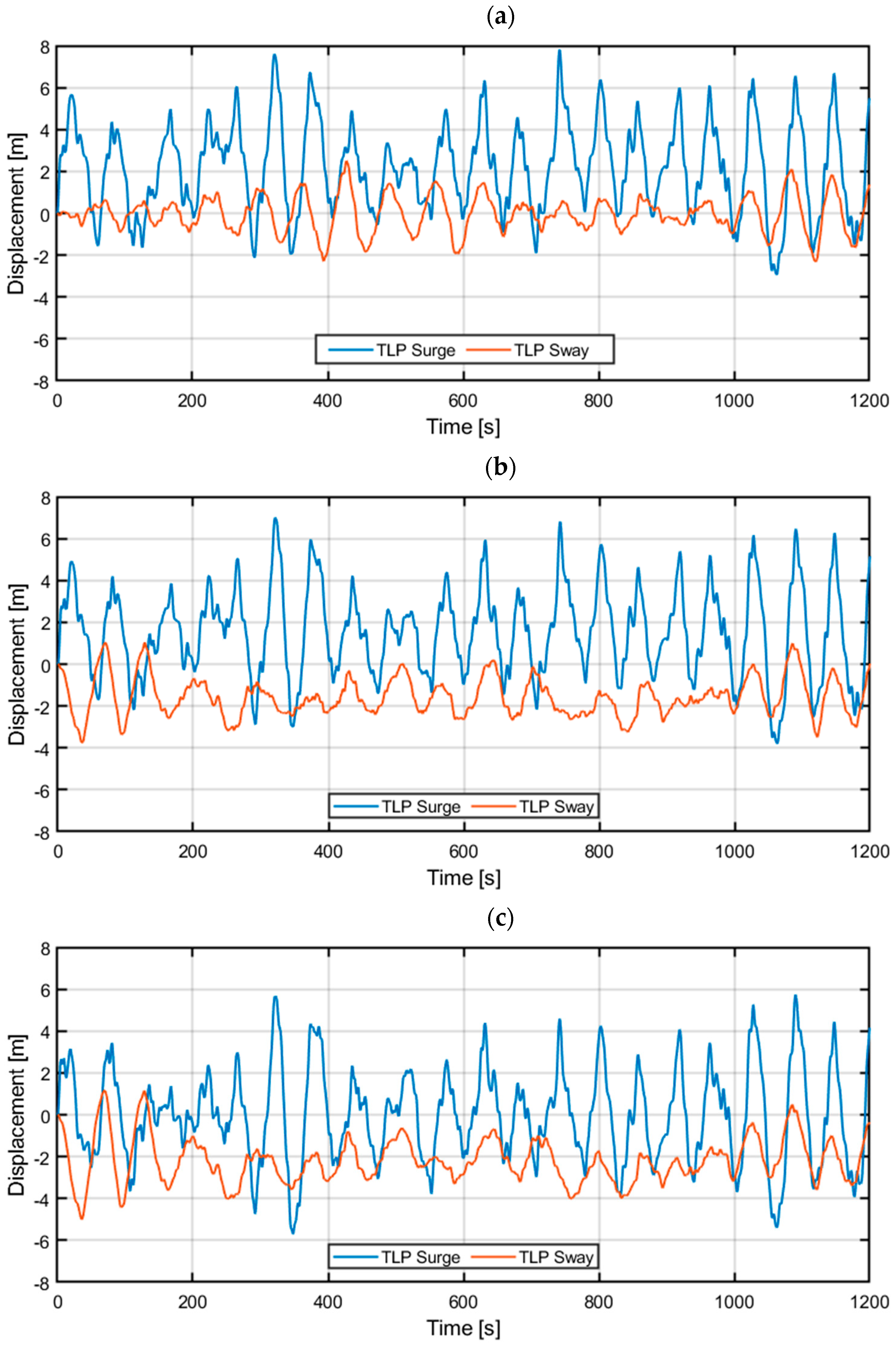 Energies 18 02092 g010