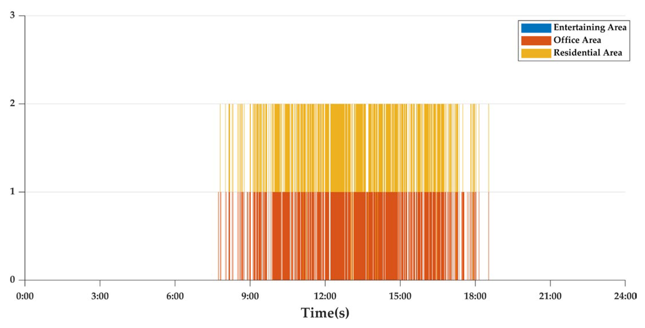 Energies 18 02093 g019