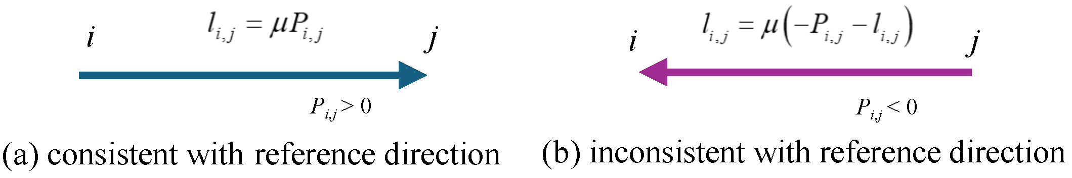 Energies 18 02096 g003