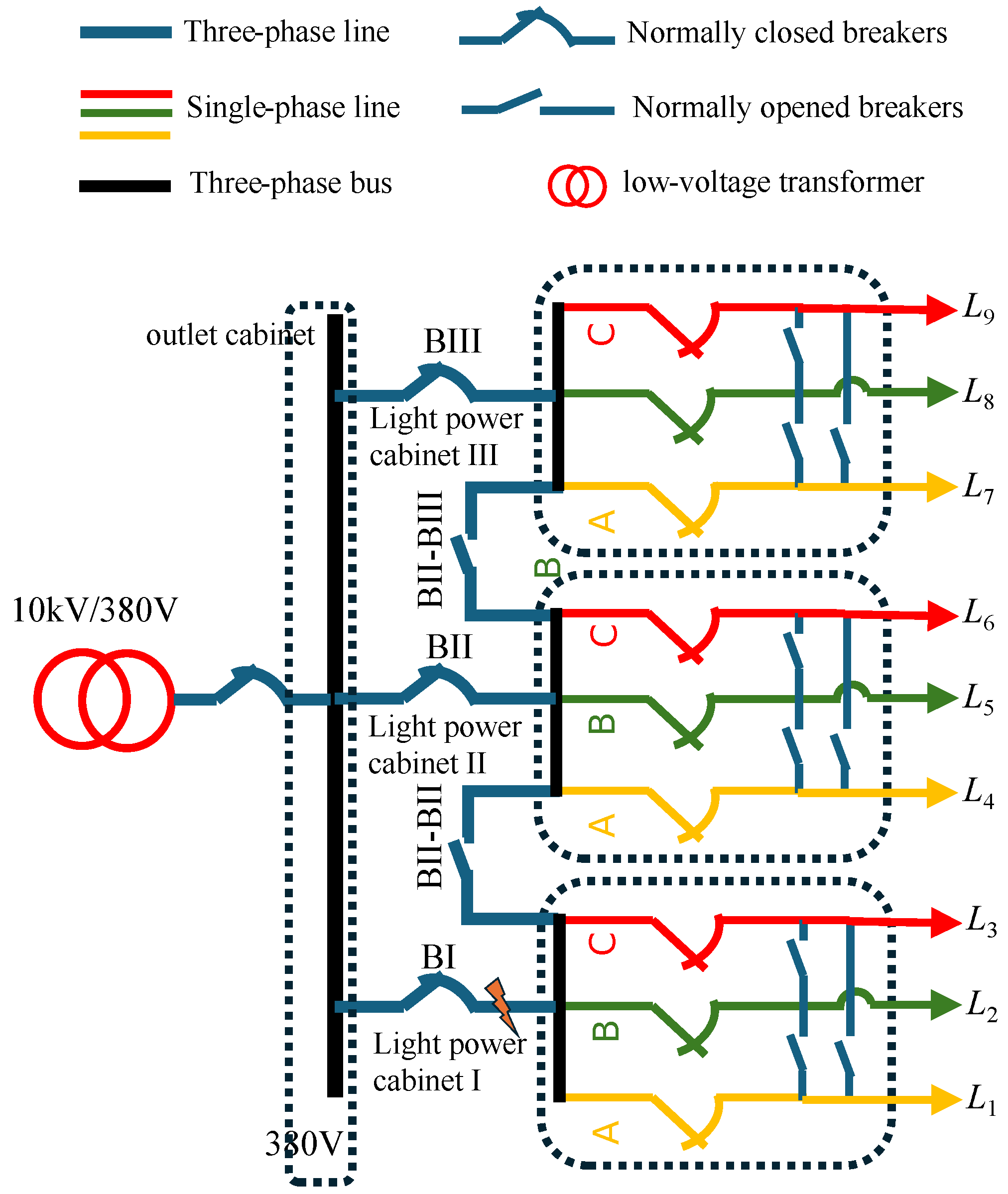 Energies 18 02096 g005