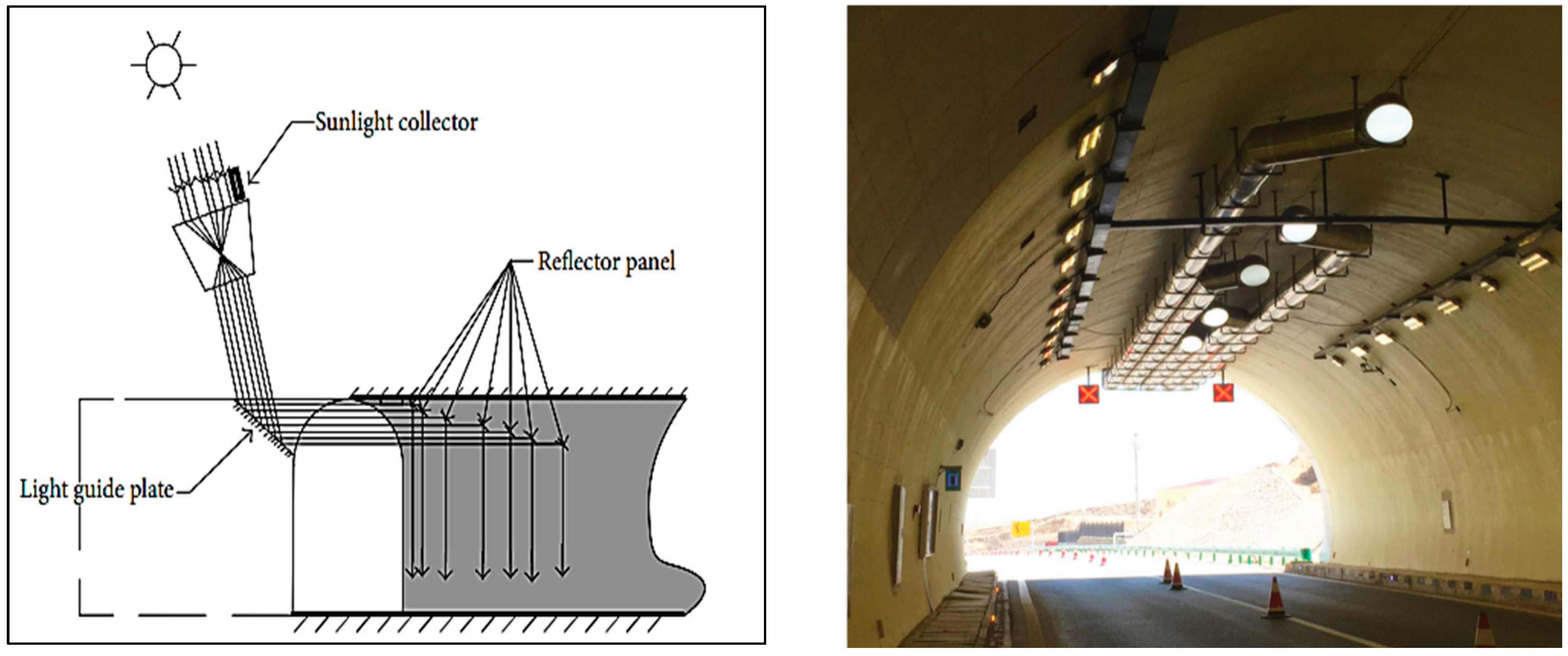 Energies 18 02097 g010