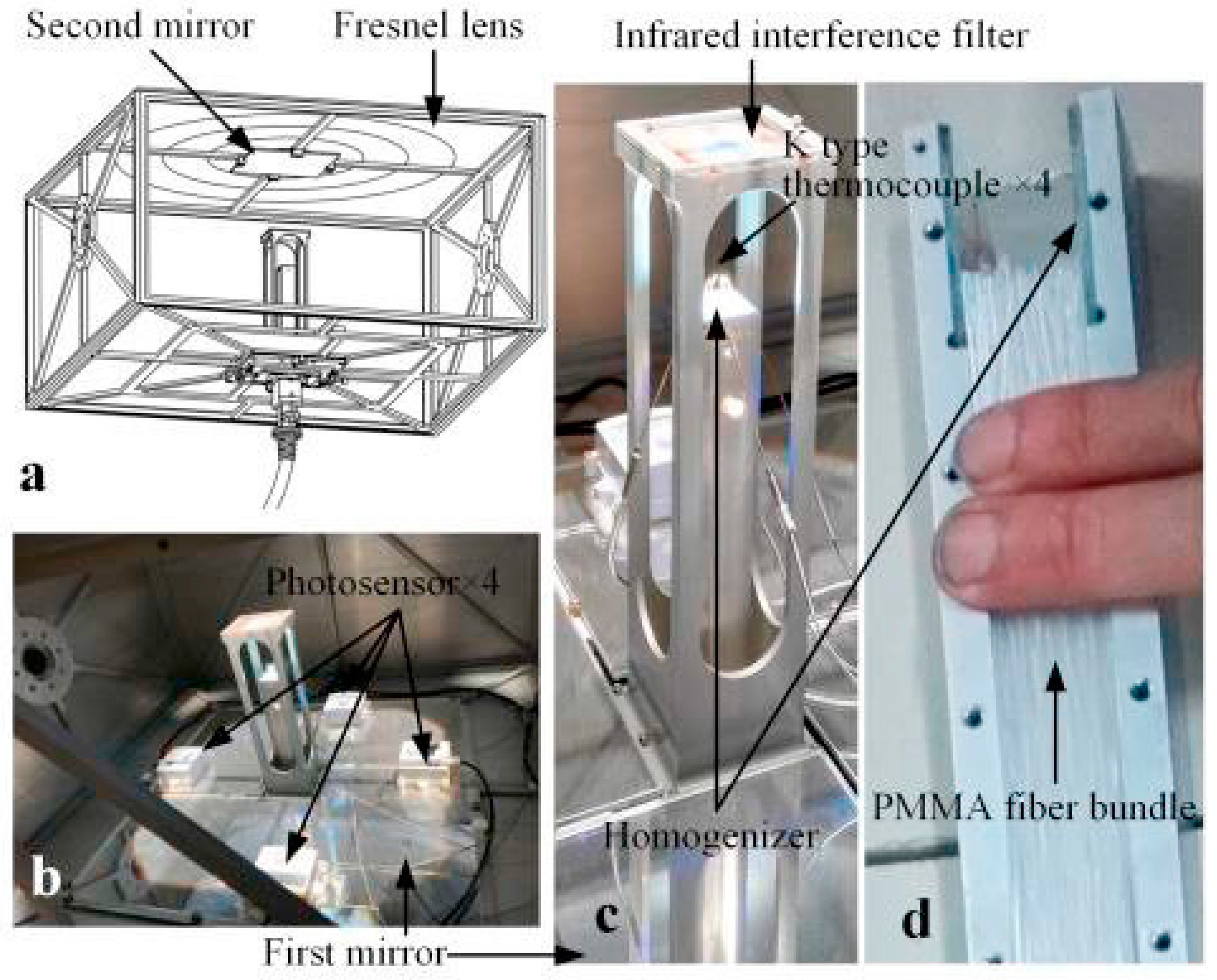 Energies 18 02097 g016
