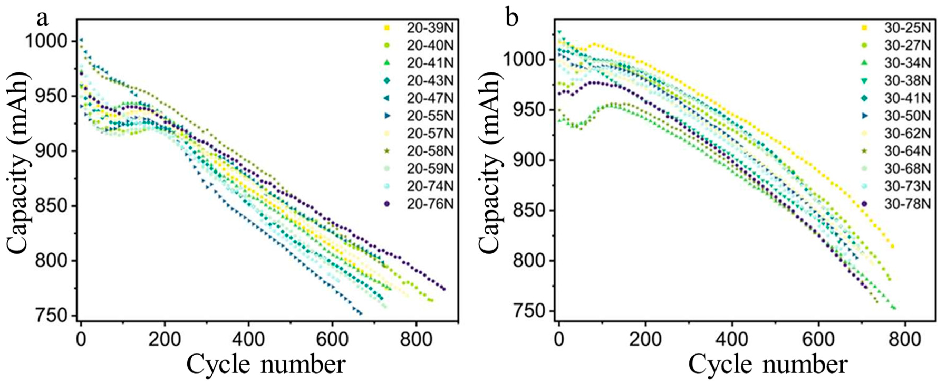 Energies 18 02105 g003