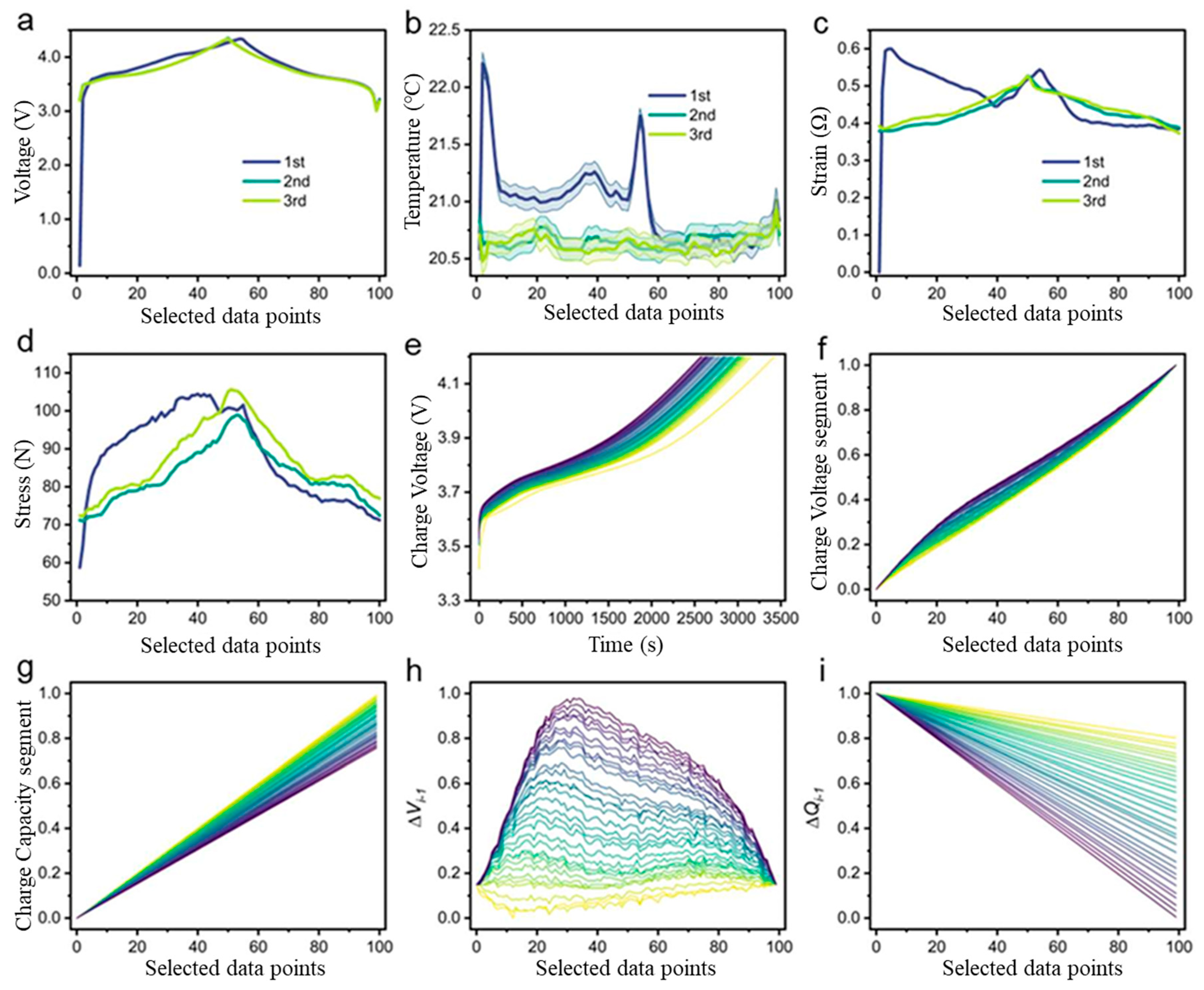 Energies 18 02105 g004