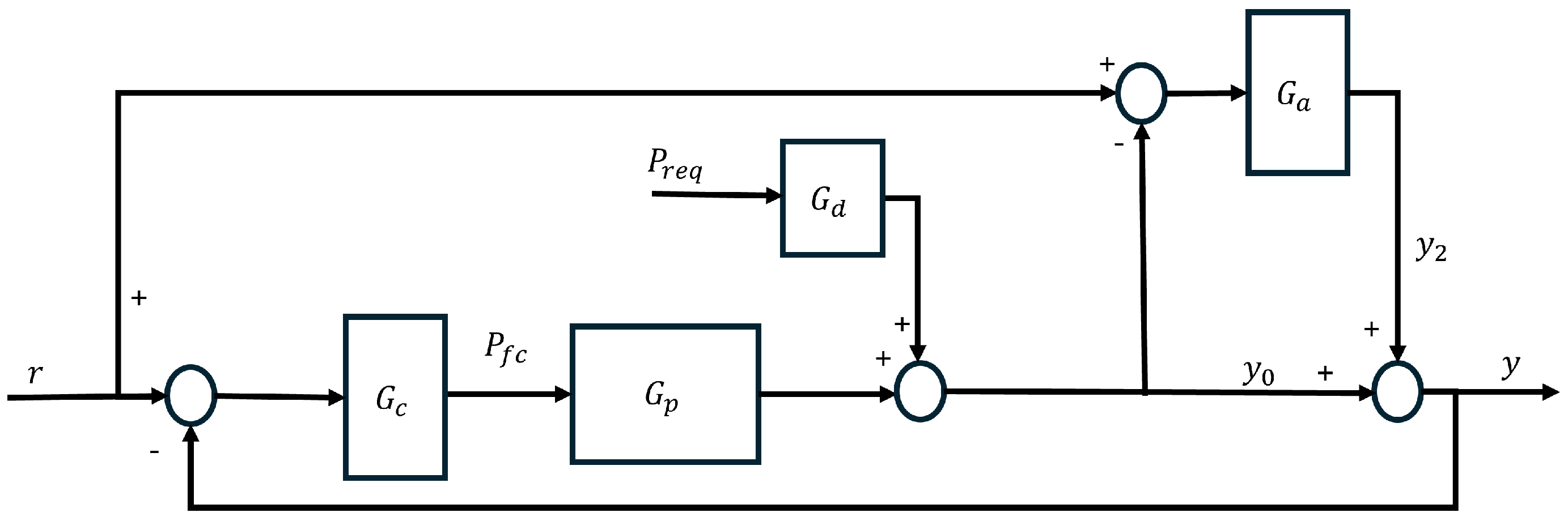 Energies 18 02107 g006