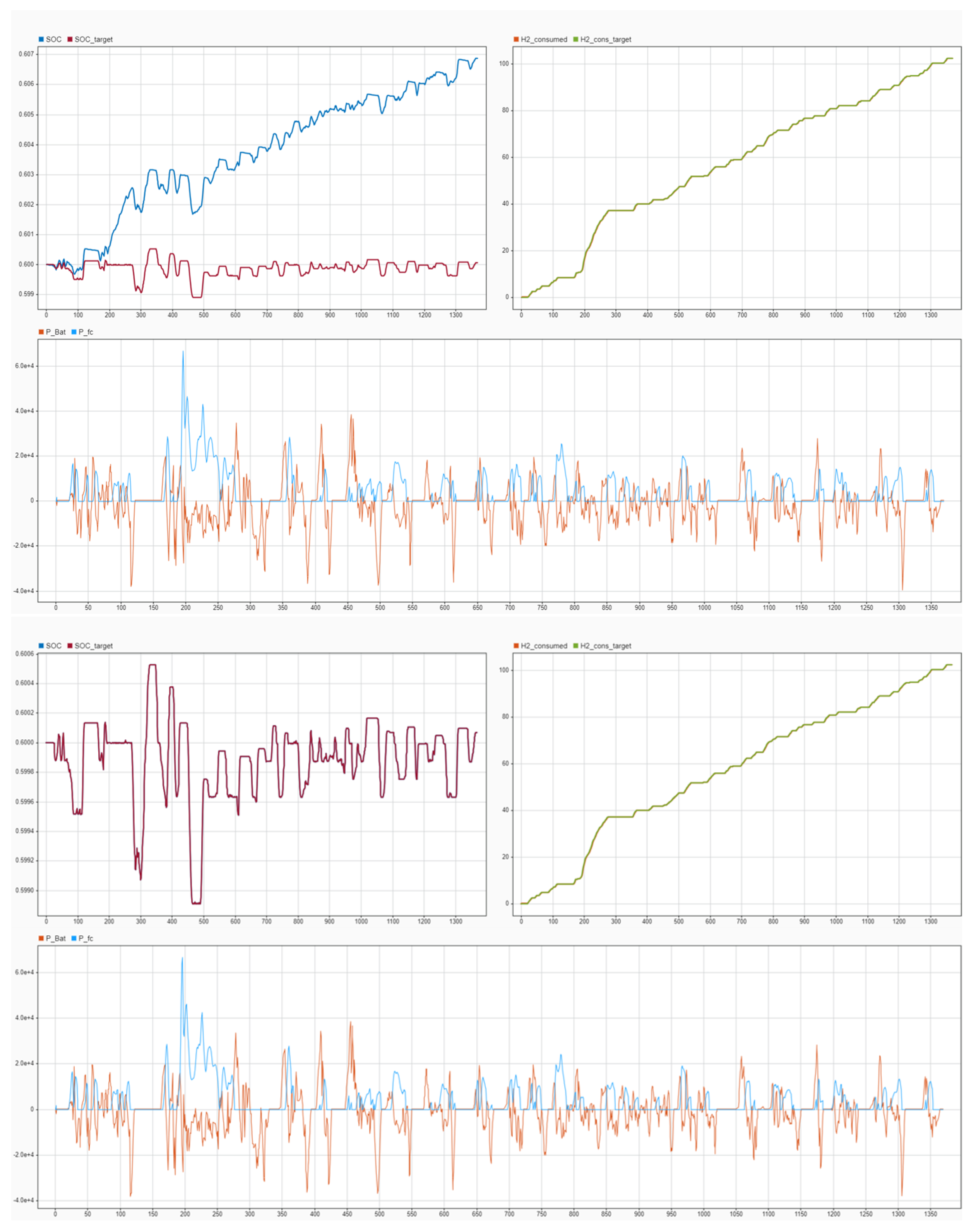 Energies 18 02107 g010
