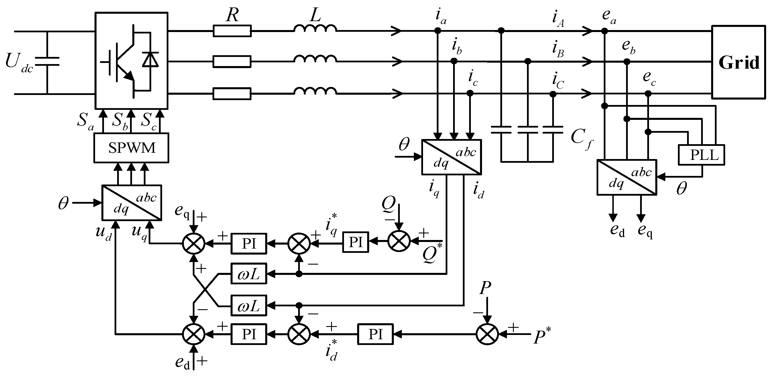 Energies 18 02111 g001