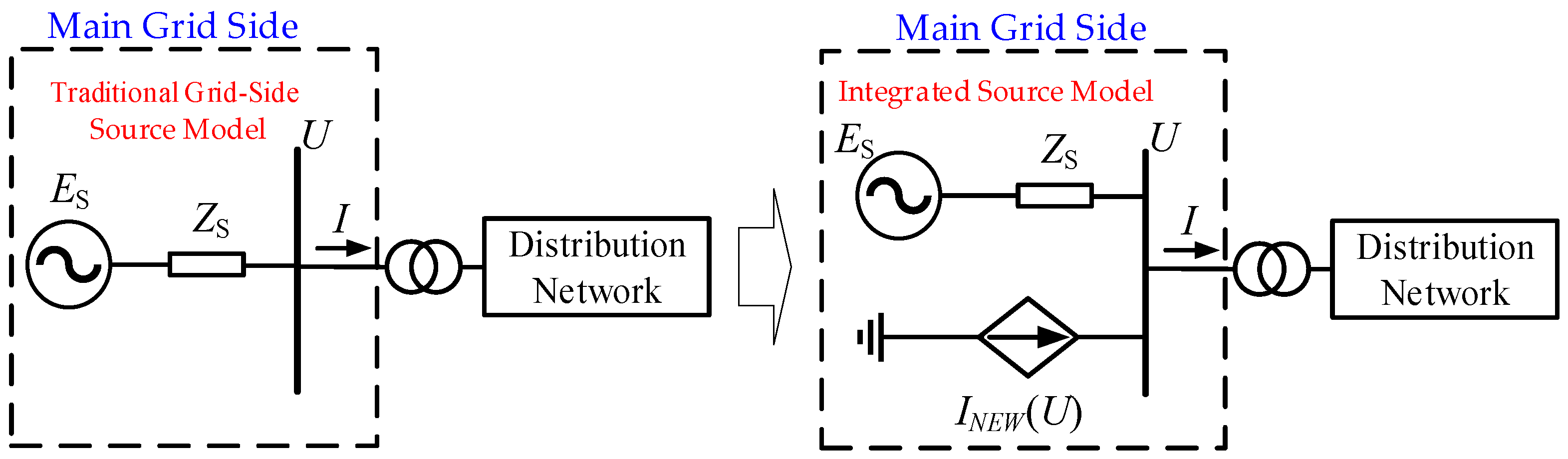 Energies 18 02111 g003