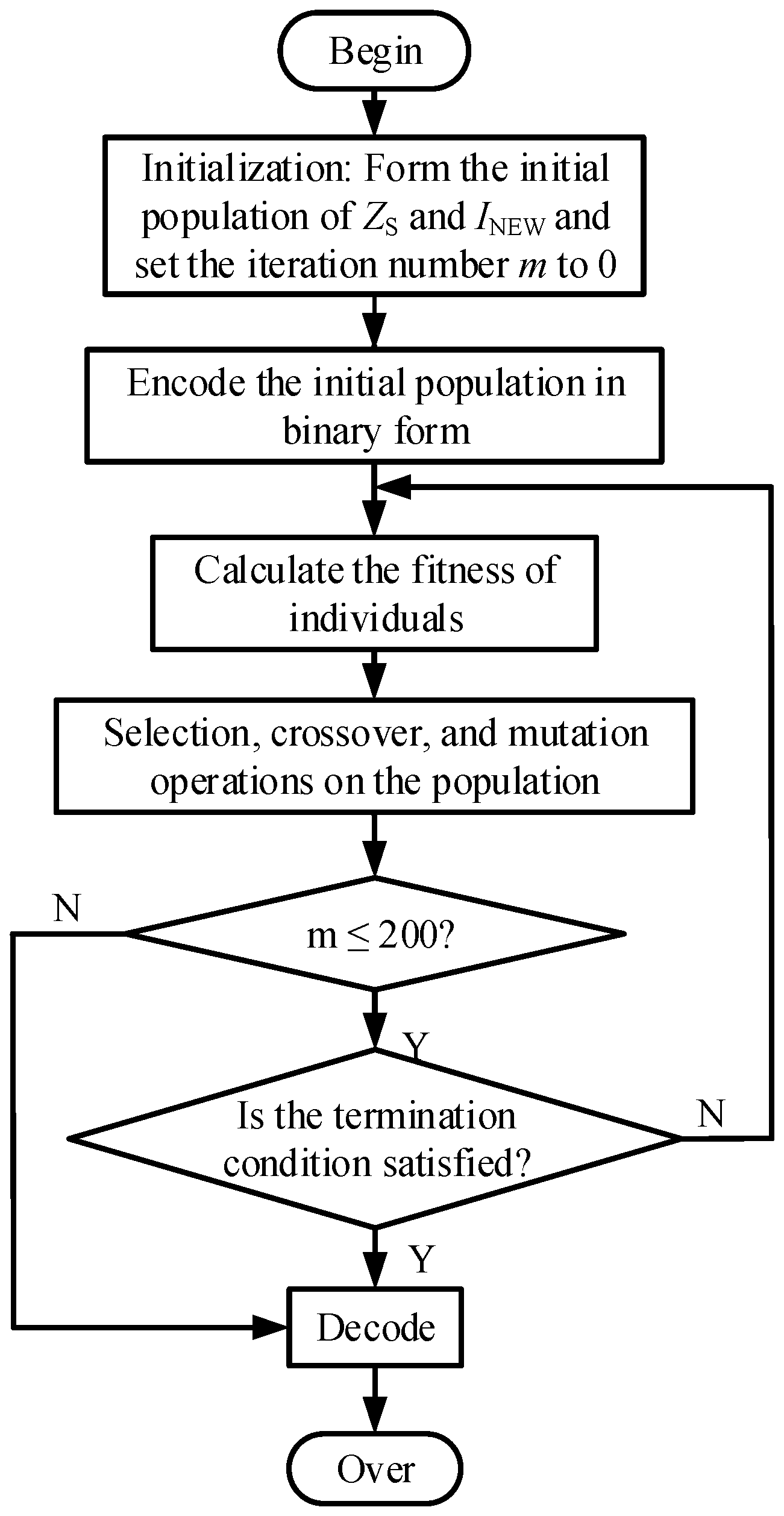 Energies 18 02111 g004