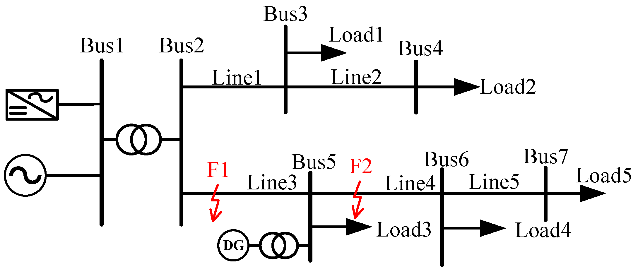 Energies 18 02111 g005