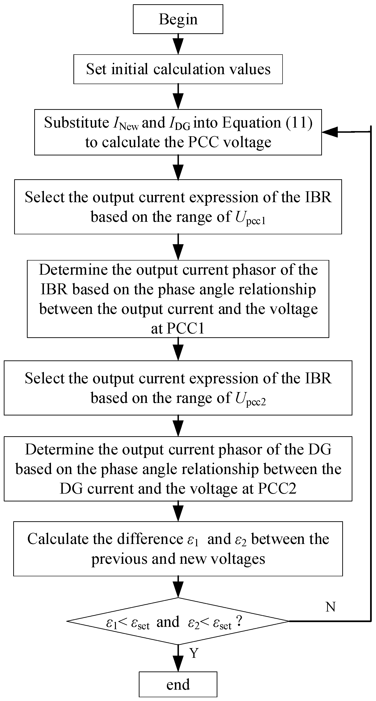 Energies 18 02111 g009