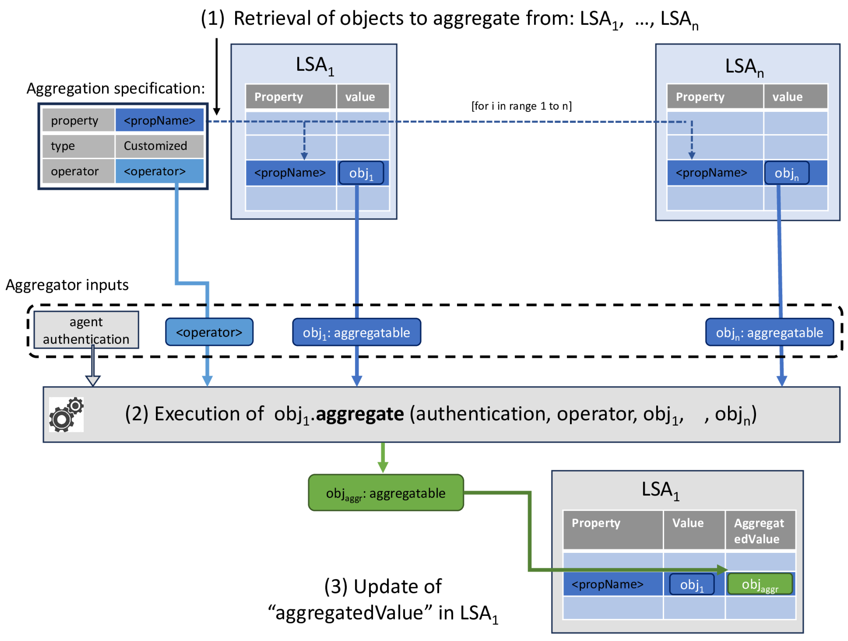 Energies 18 02116 g008