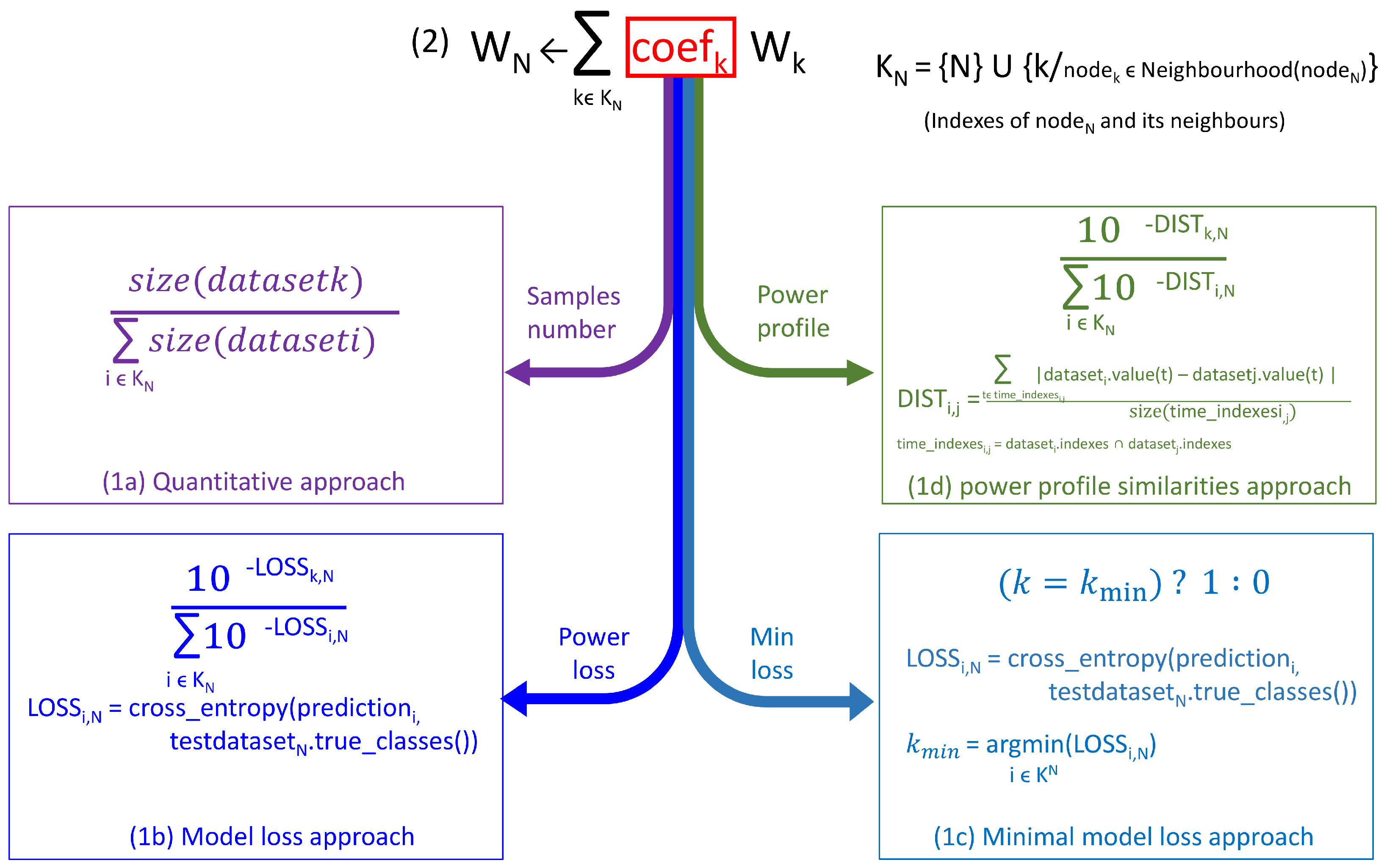 Energies 18 02116 g009