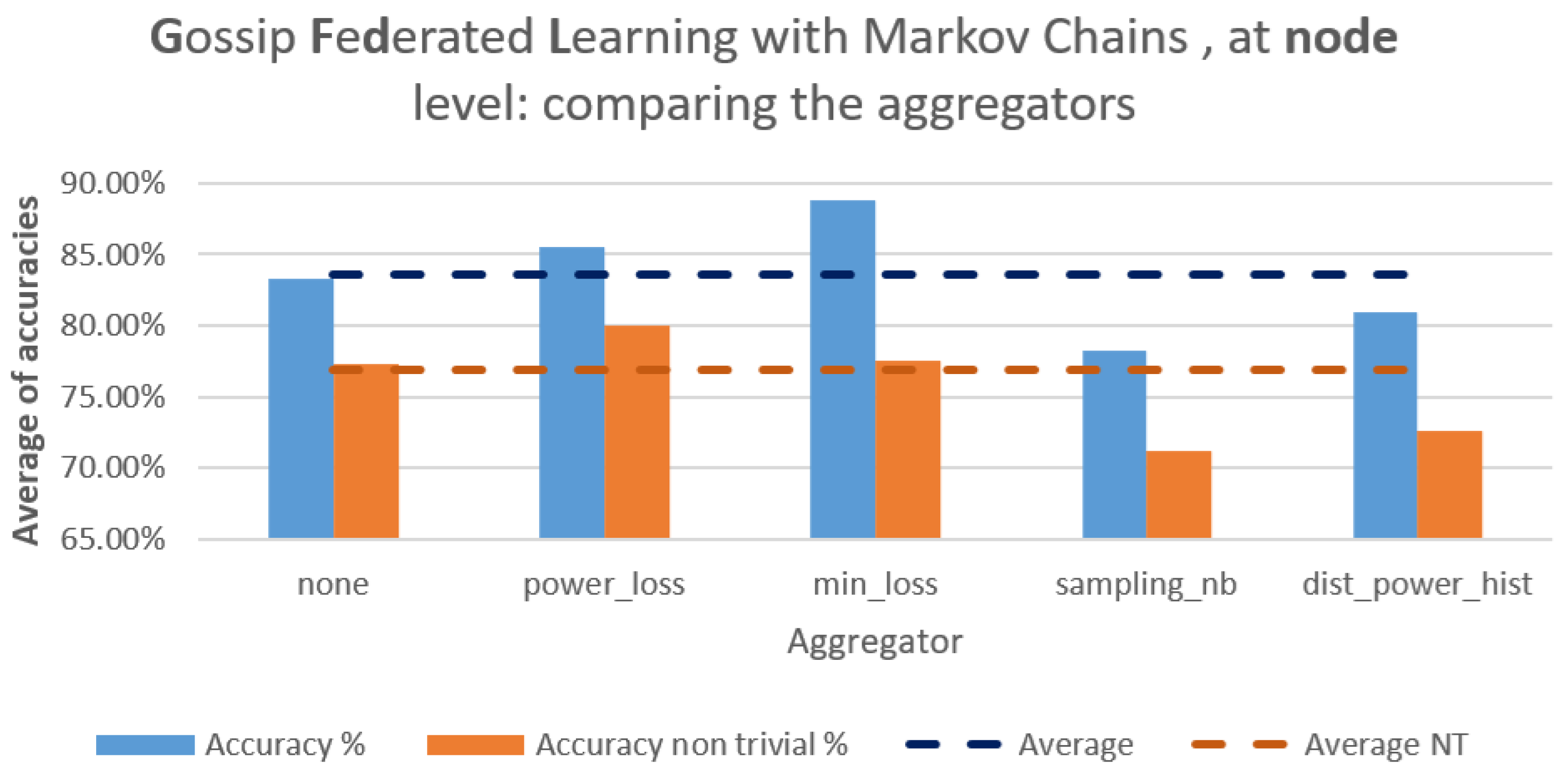 Energies 18 02116 g010