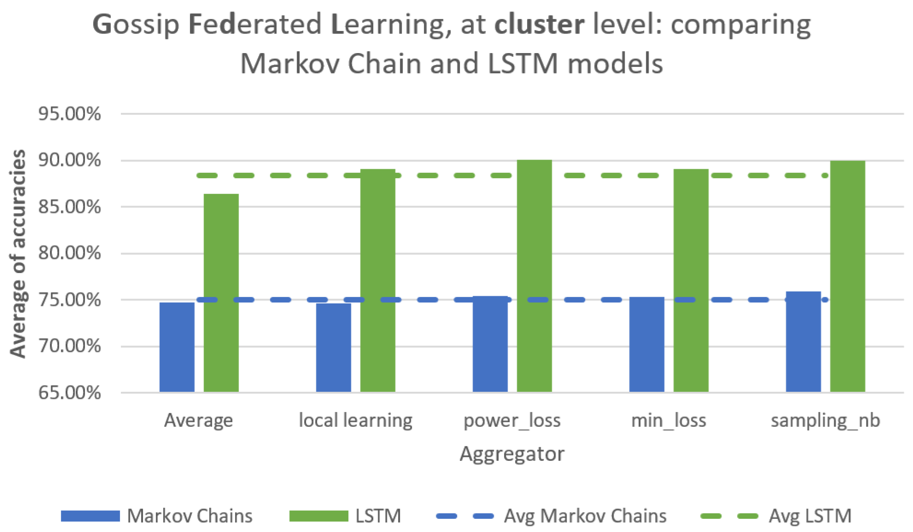 Energies 18 02116 g012