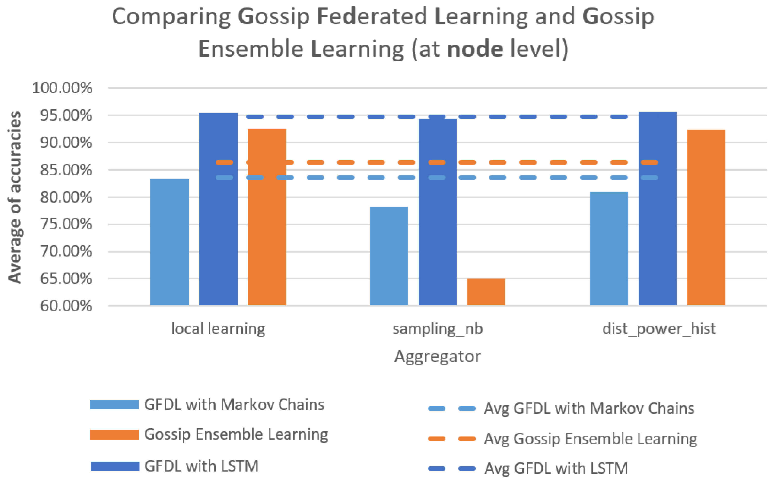 Energies 18 02116 g014