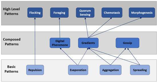 Energies 18 02116 g0a3