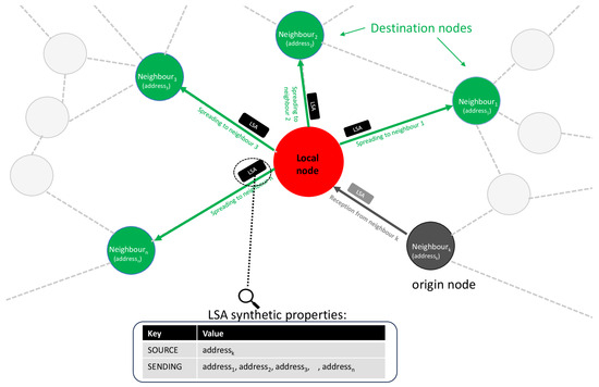 Energies 18 02116 g0a5