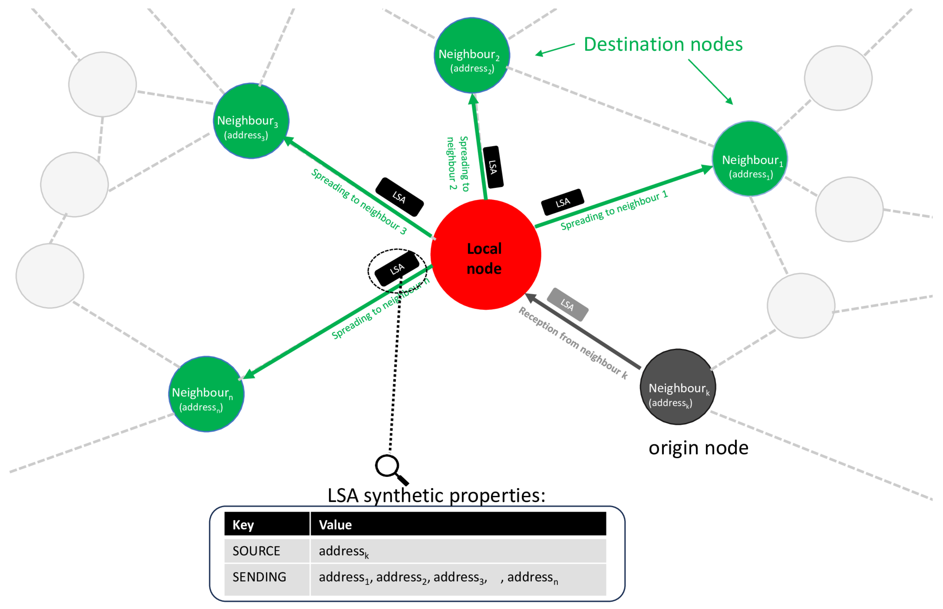 Energies 18 02116 g0a5