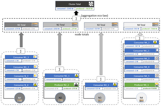 Energies 18 02116 g0a7