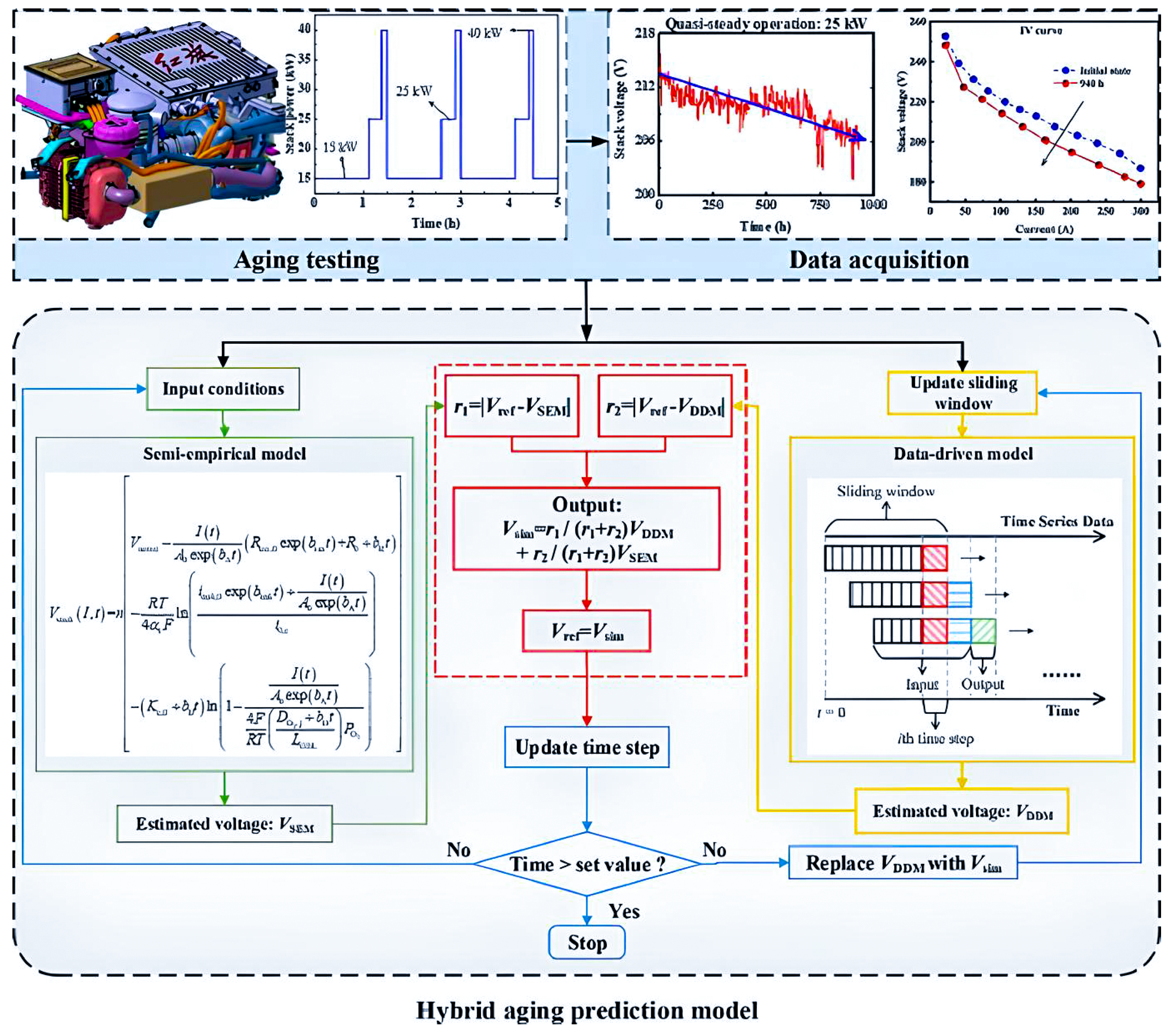 Energies 18 02117 g011
