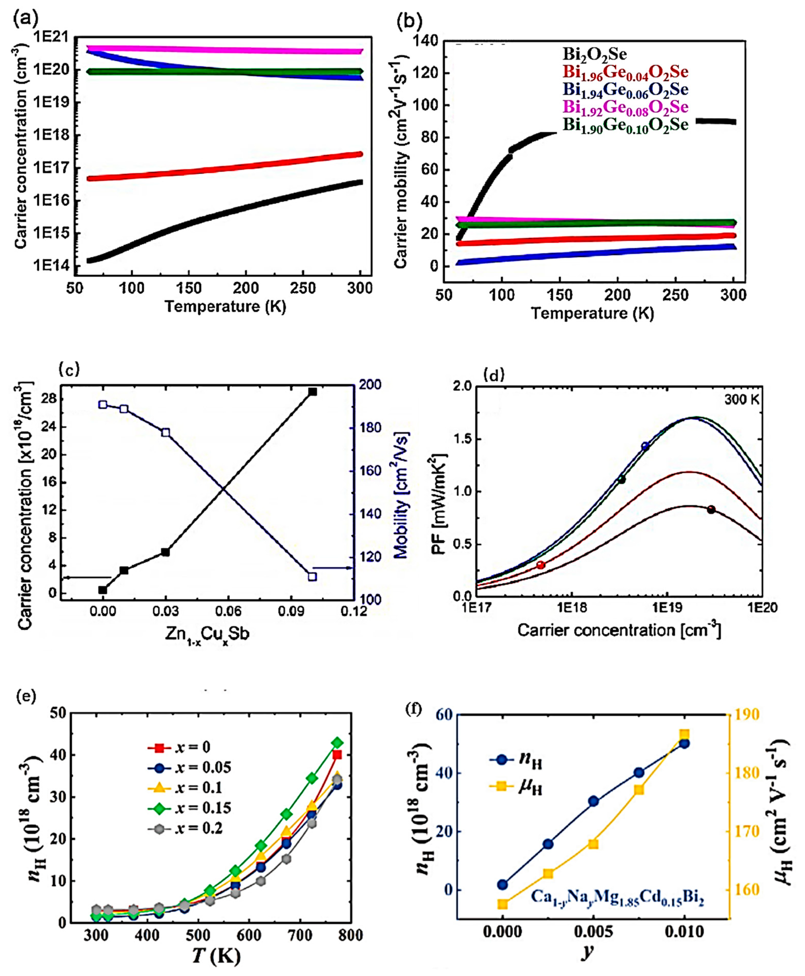 Energies 18 02122 g003