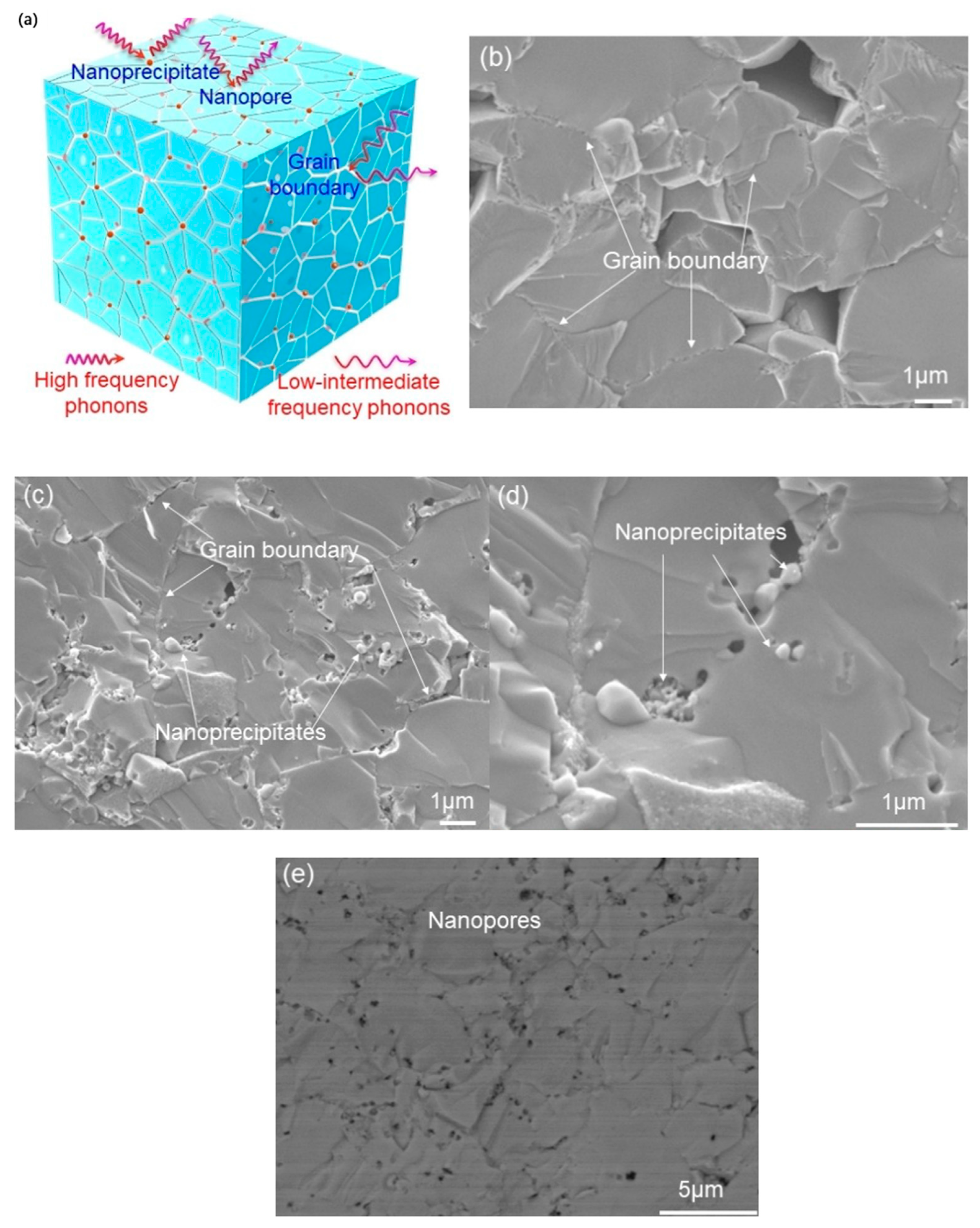 Energies 18 02122 g005