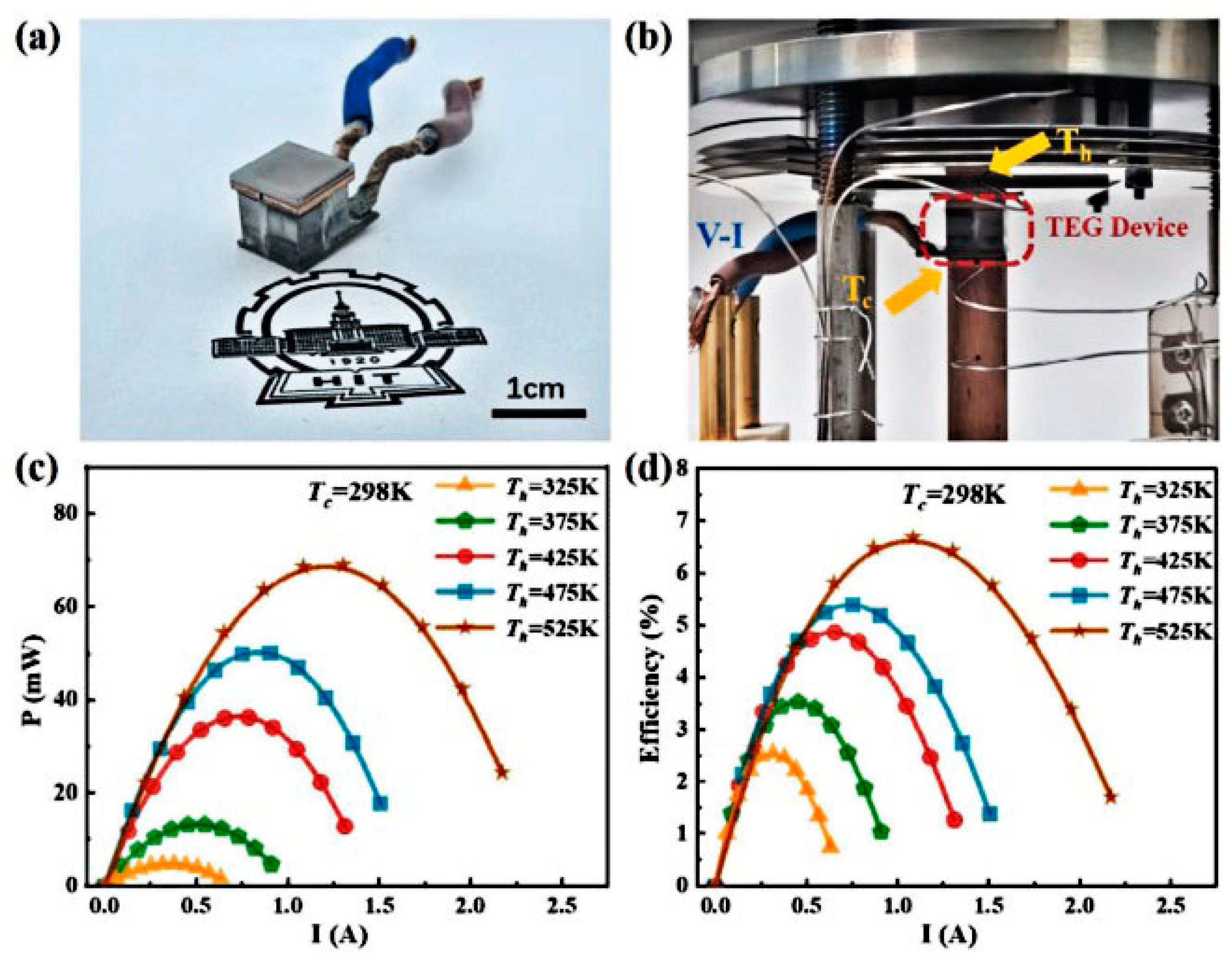 Energies 18 02122 g008