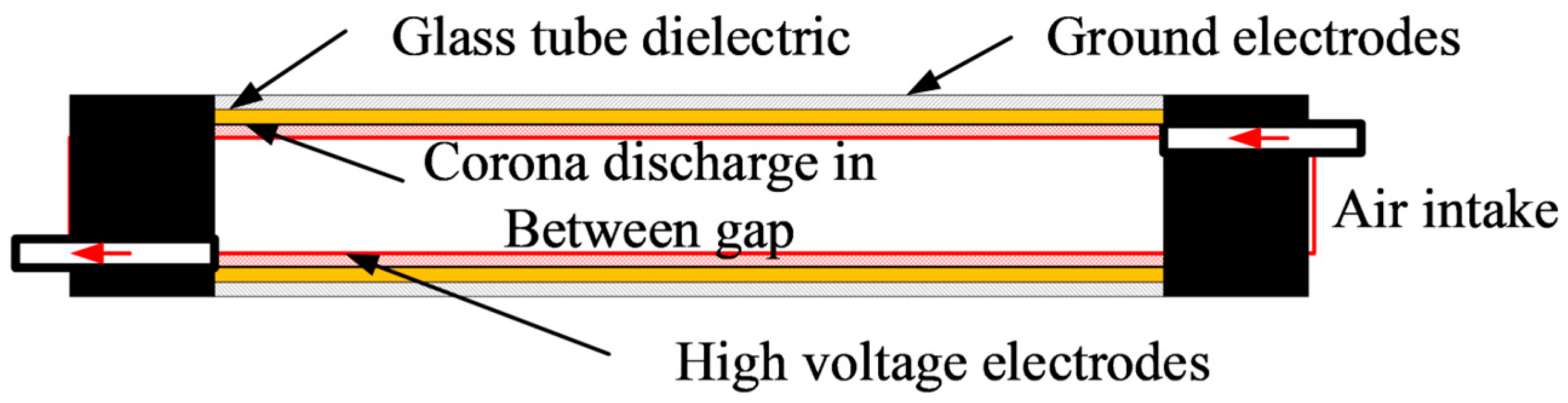 Energies 18 02124 g008