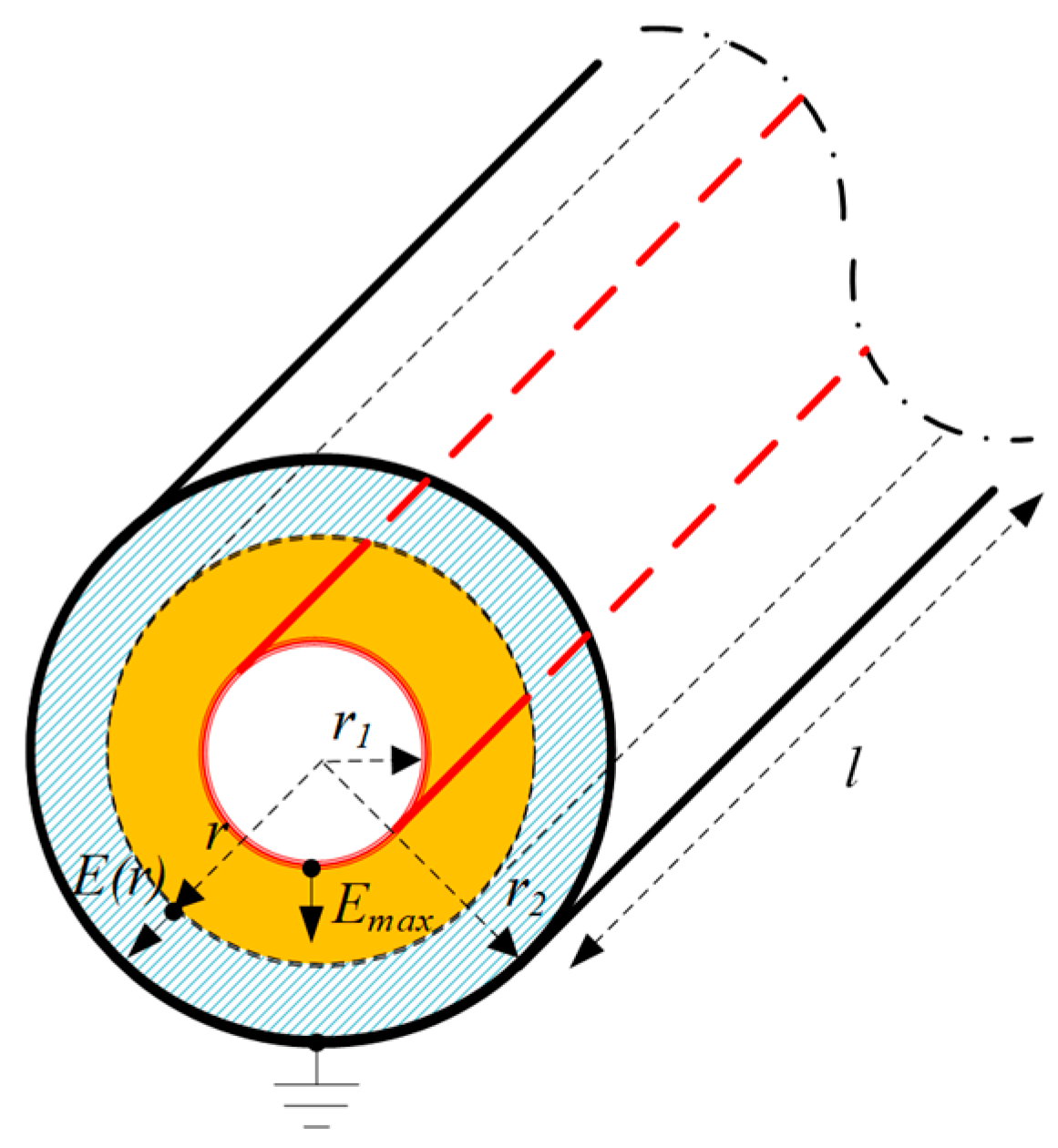 Energies 18 02124 g009