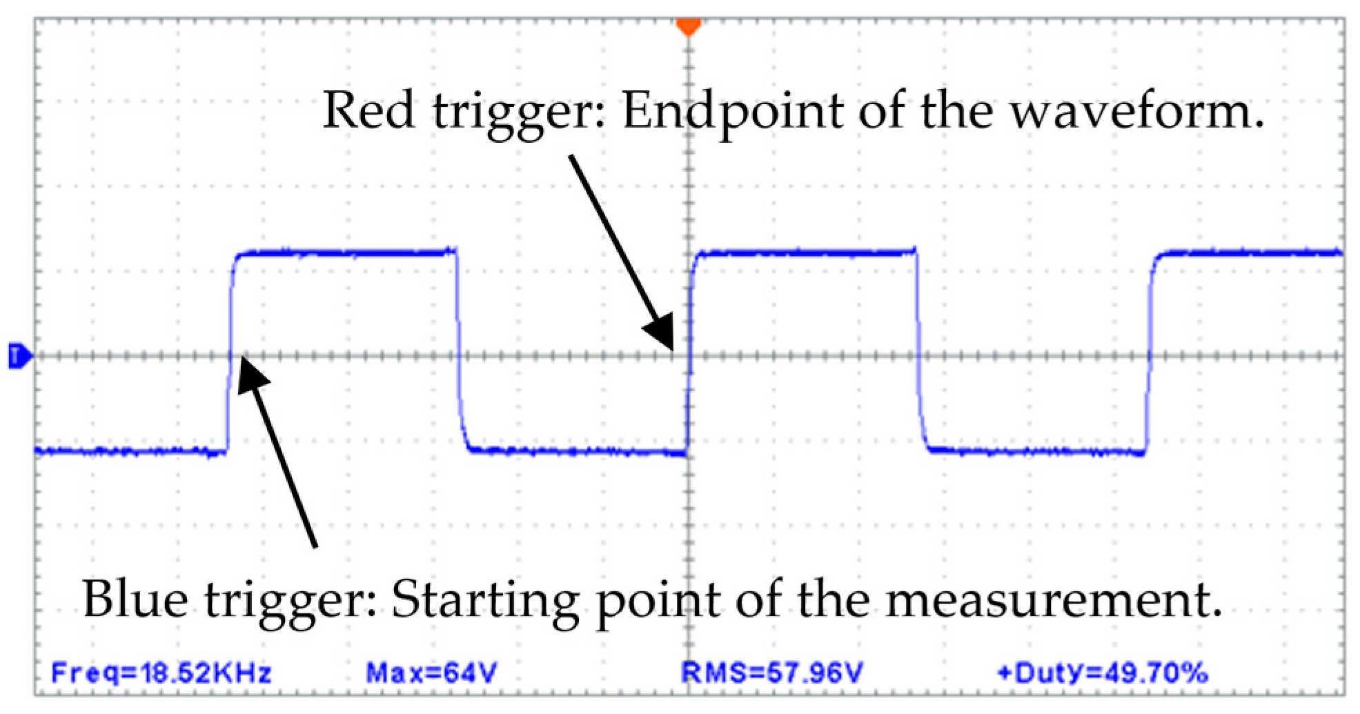 Energies 18 02124 g013