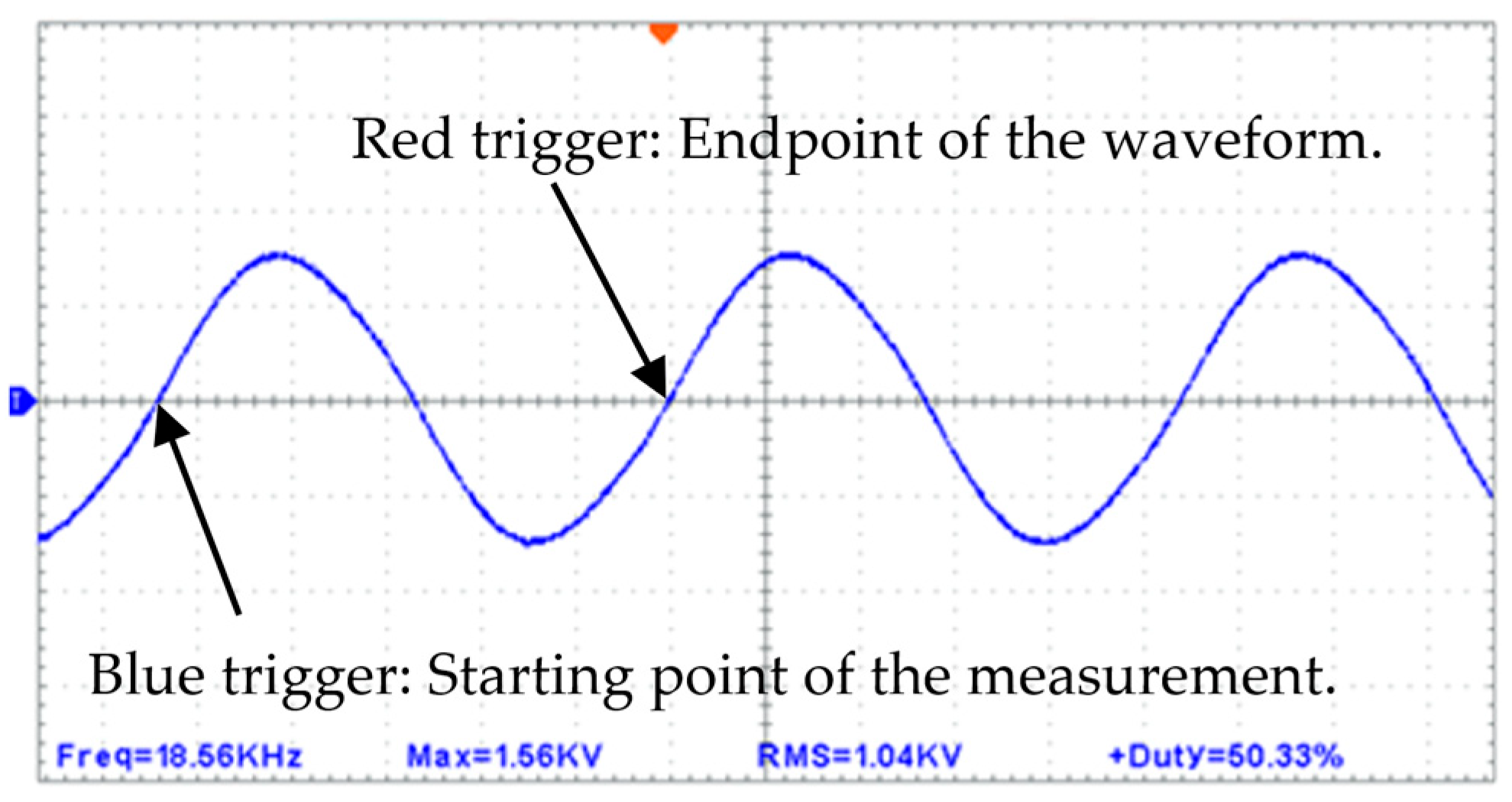 Energies 18 02124 g015