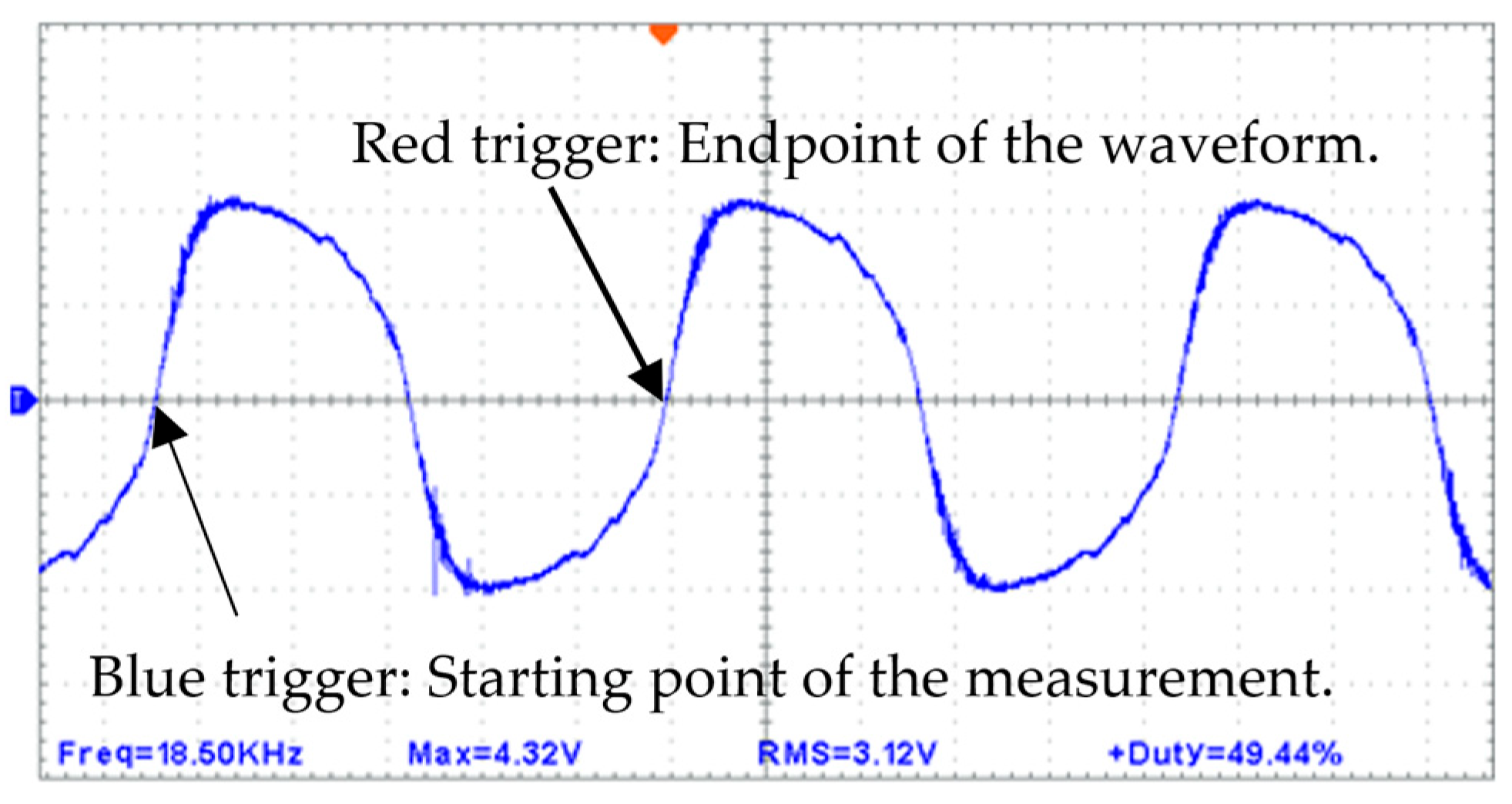 Energies 18 02124 g016