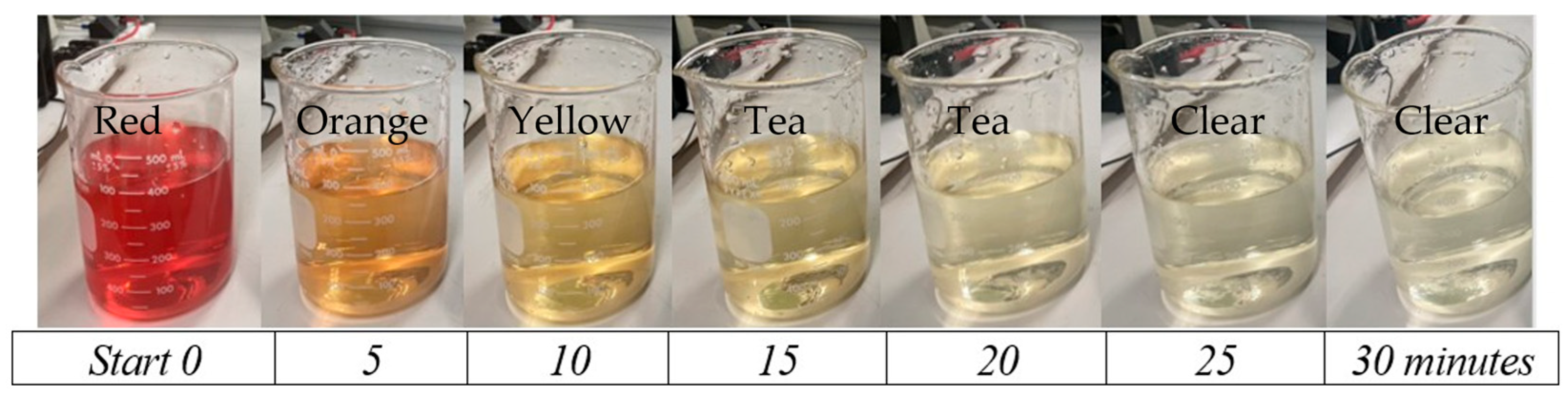 Energies 18 02124 g017