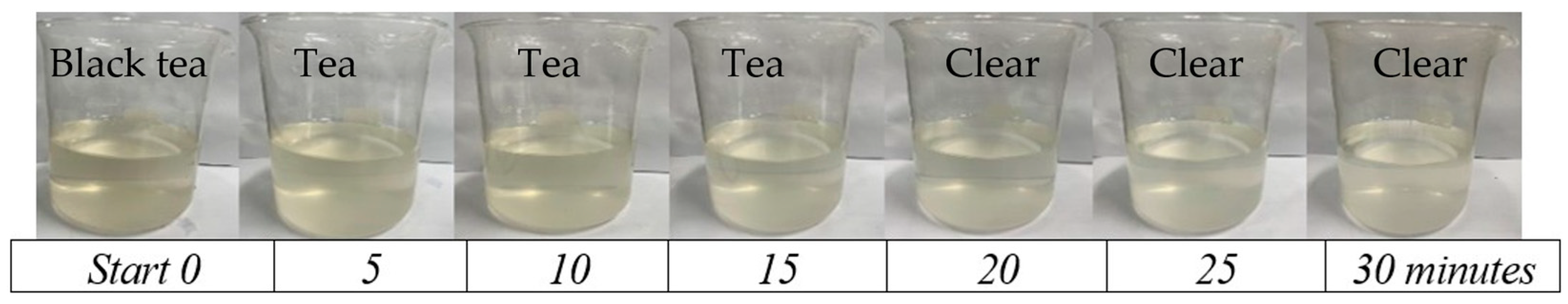 Energies 18 02124 g019