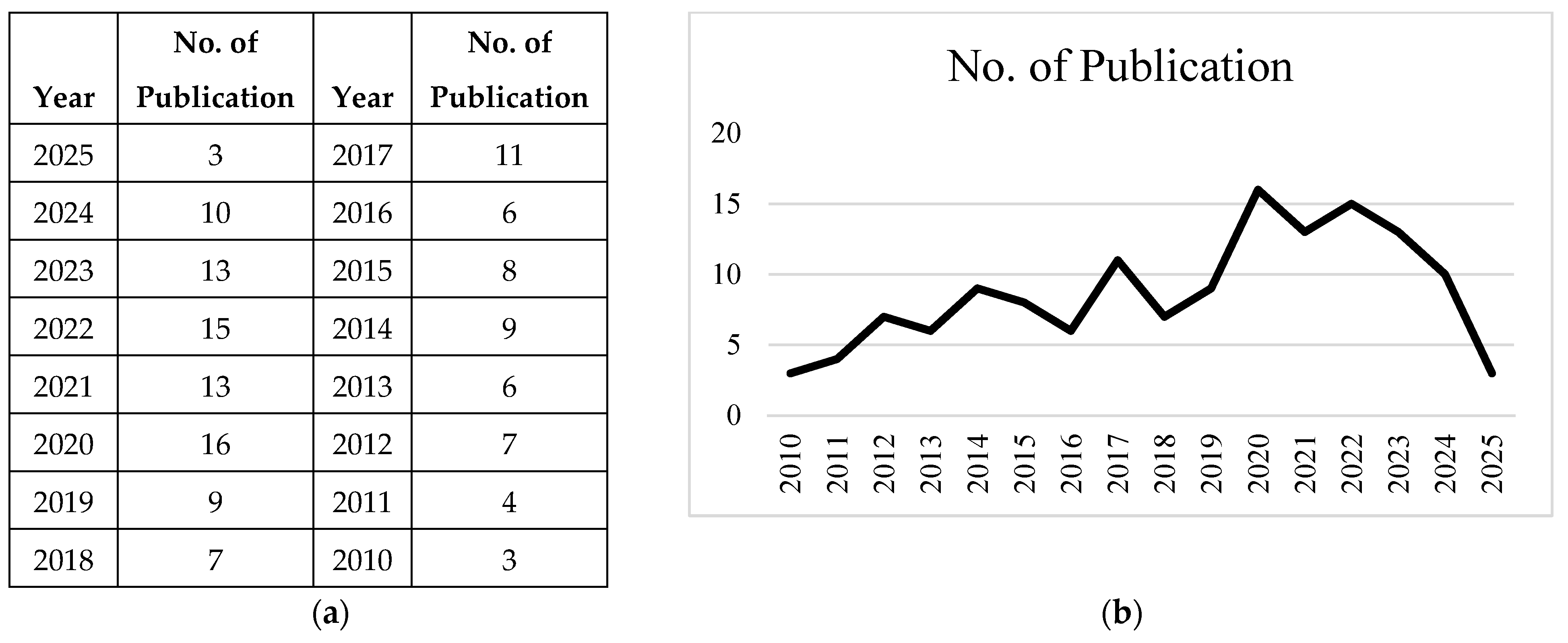 Energies 18 02125 g002