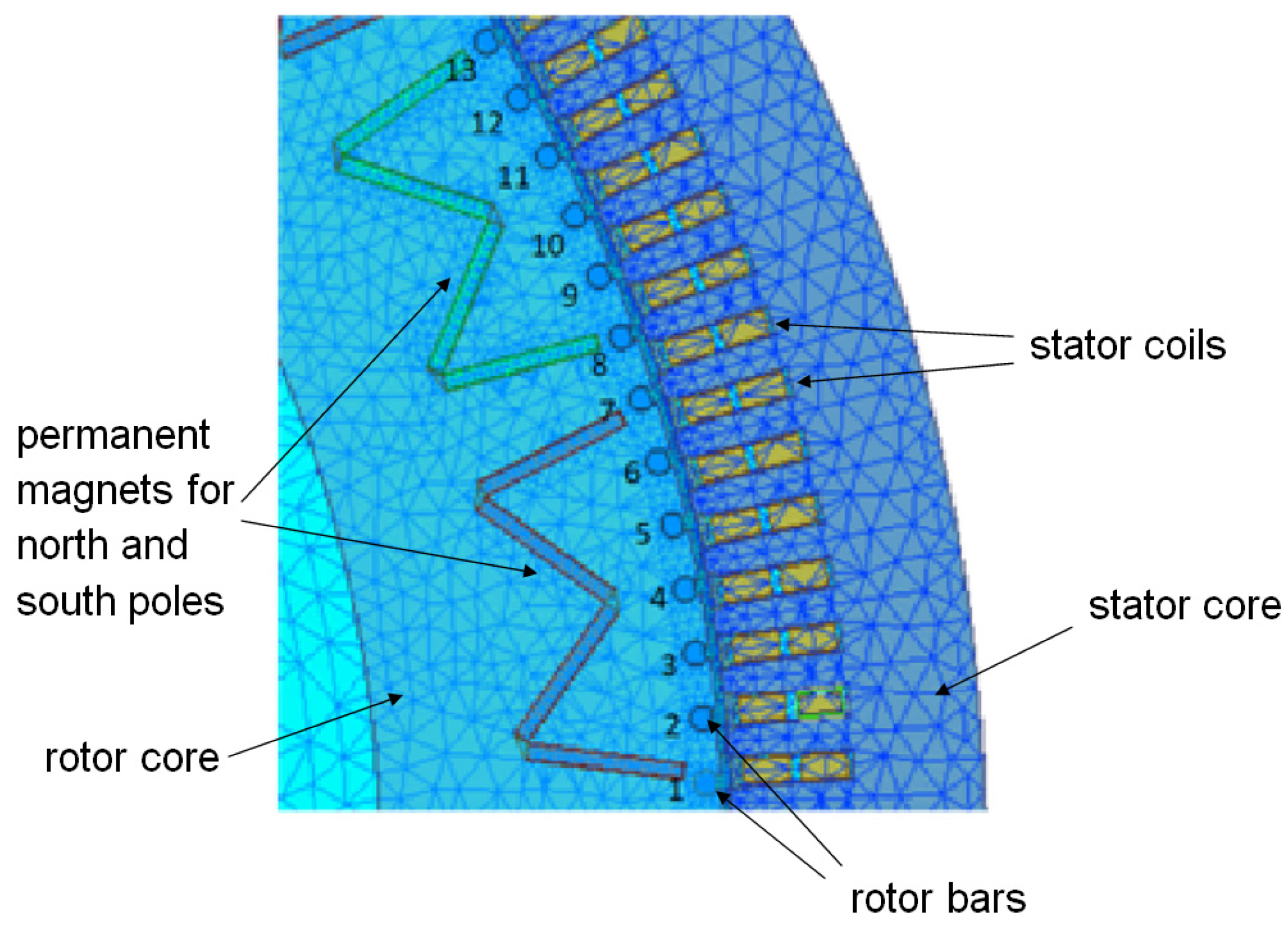 Energies 18 02128 g002
